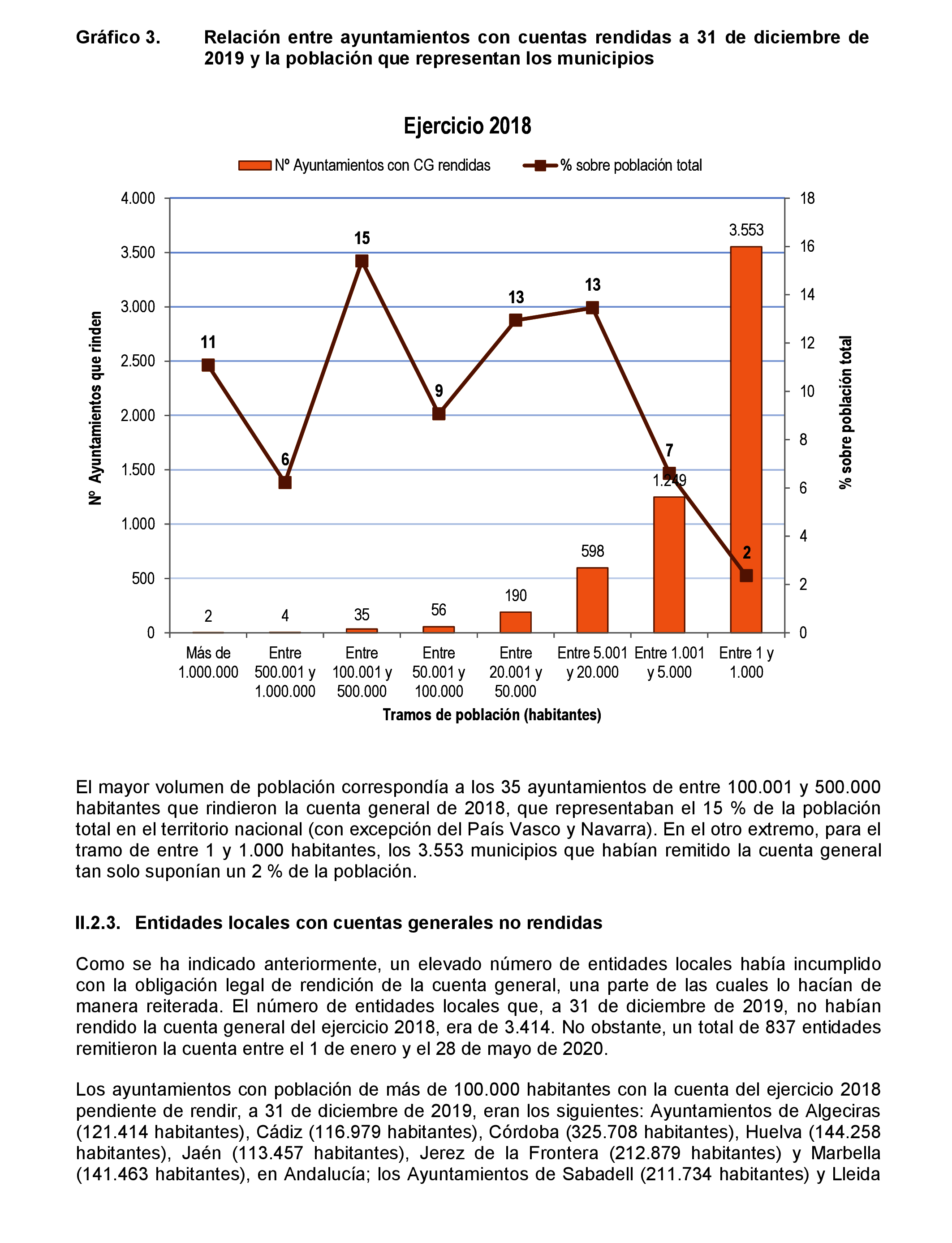 Imagen: /datos/imagenes/disp/2021/206/14263_10228264_32.png