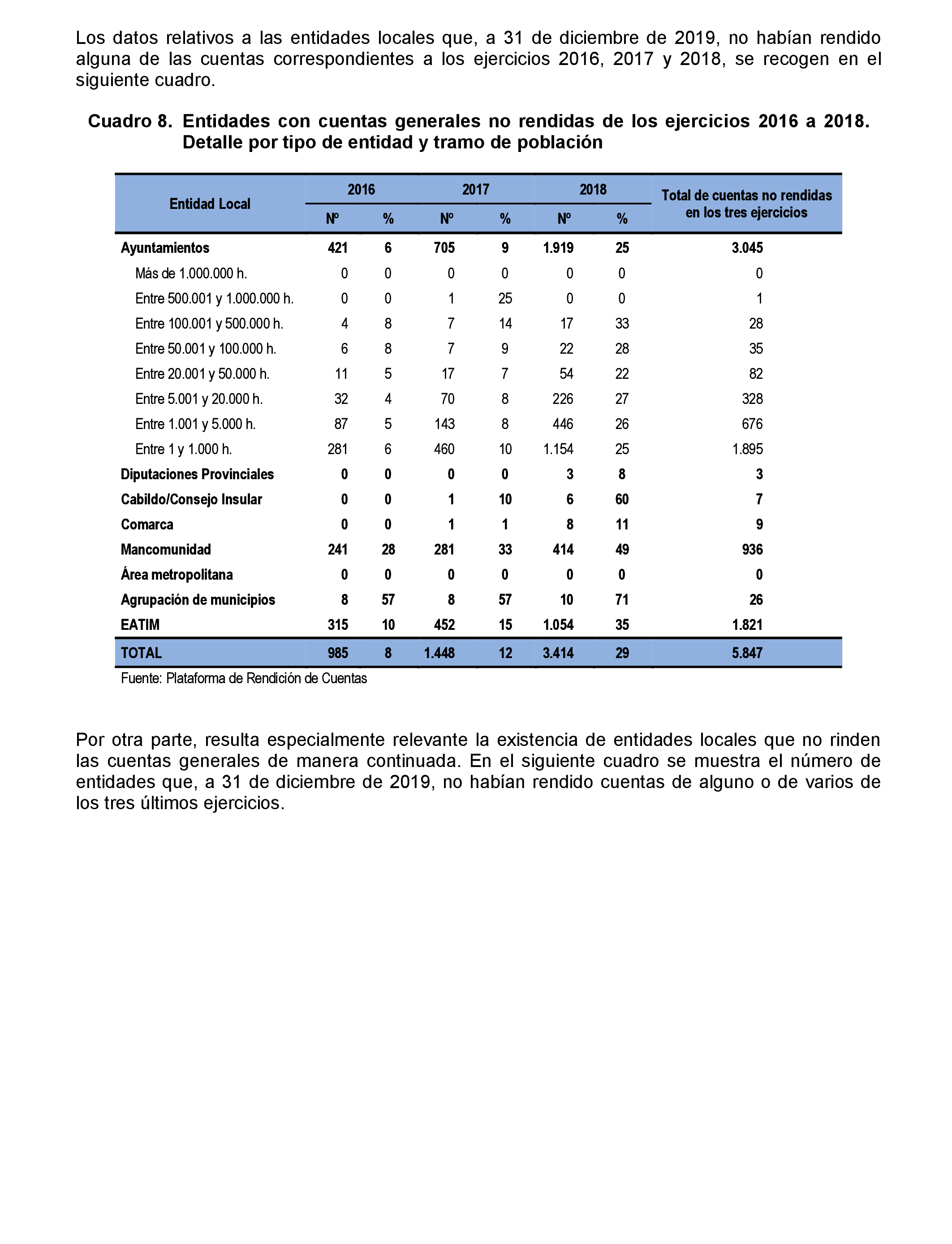 Imagen: /datos/imagenes/disp/2021/206/14263_10228264_34.png