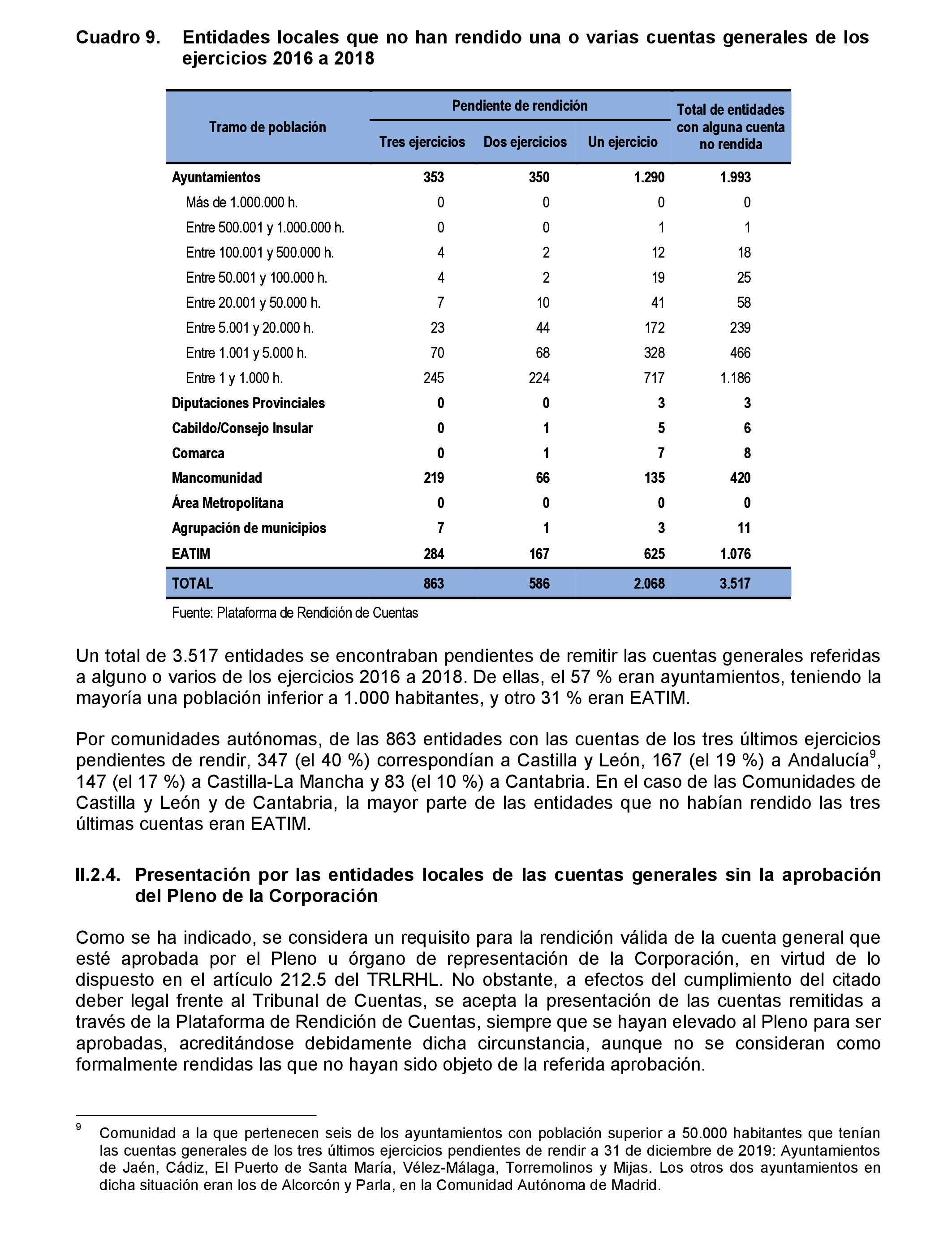 Imagen: /datos/imagenes/disp/2021/206/14263_10228264_35.png