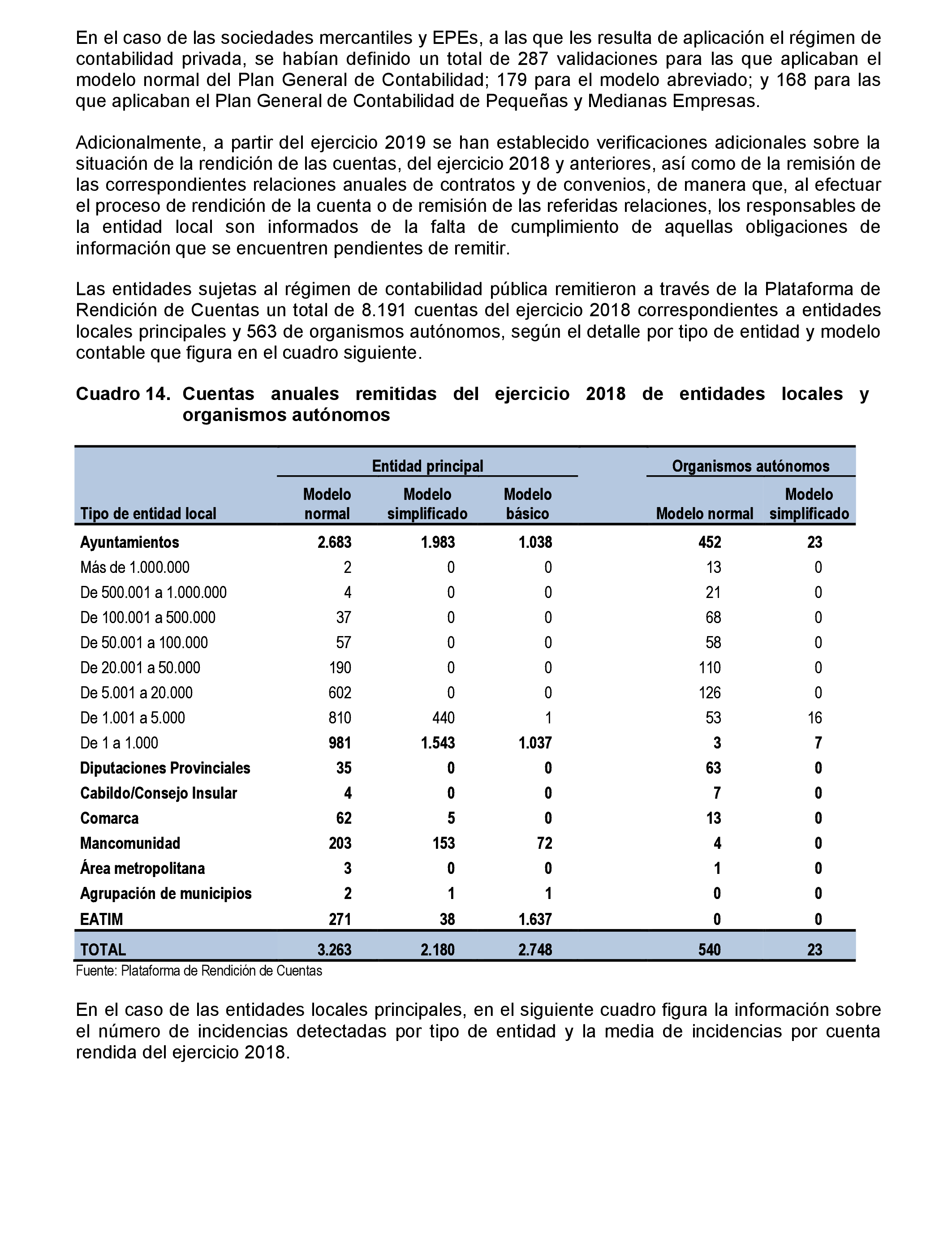 Imagen: /datos/imagenes/disp/2021/206/14263_10228264_42.png