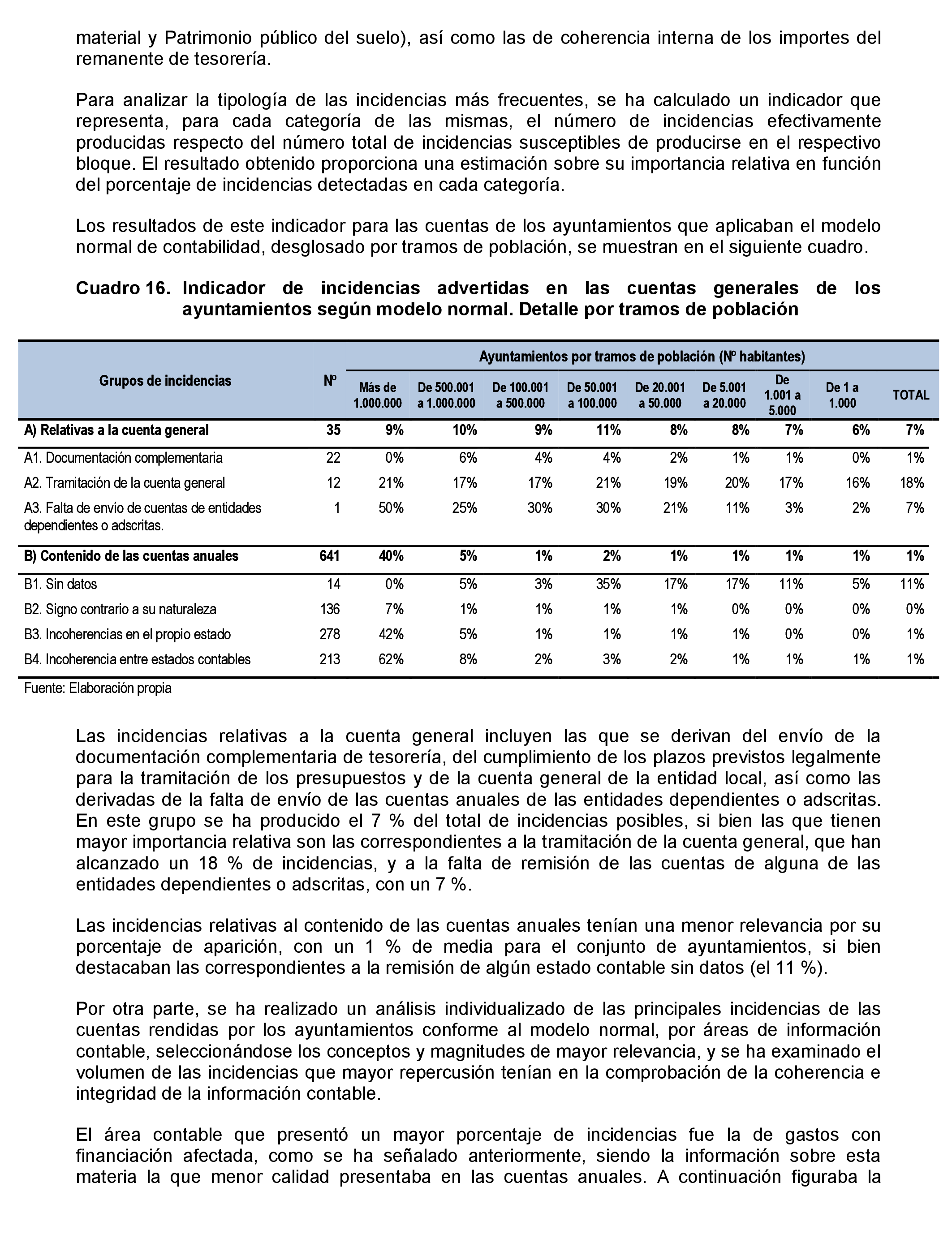 Imagen: /datos/imagenes/disp/2021/206/14263_10228264_44.png