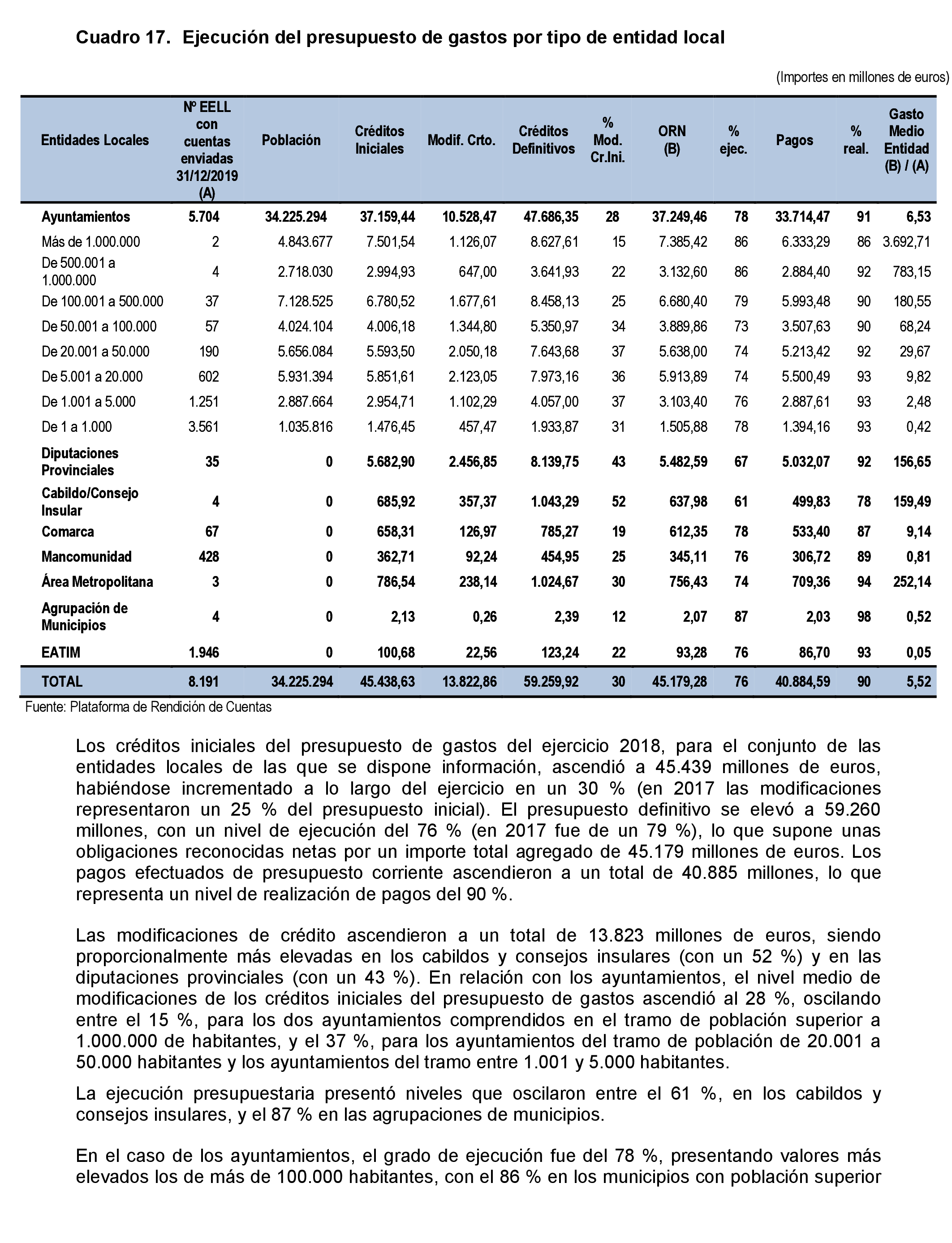 Imagen: /datos/imagenes/disp/2021/206/14263_10228264_47.png