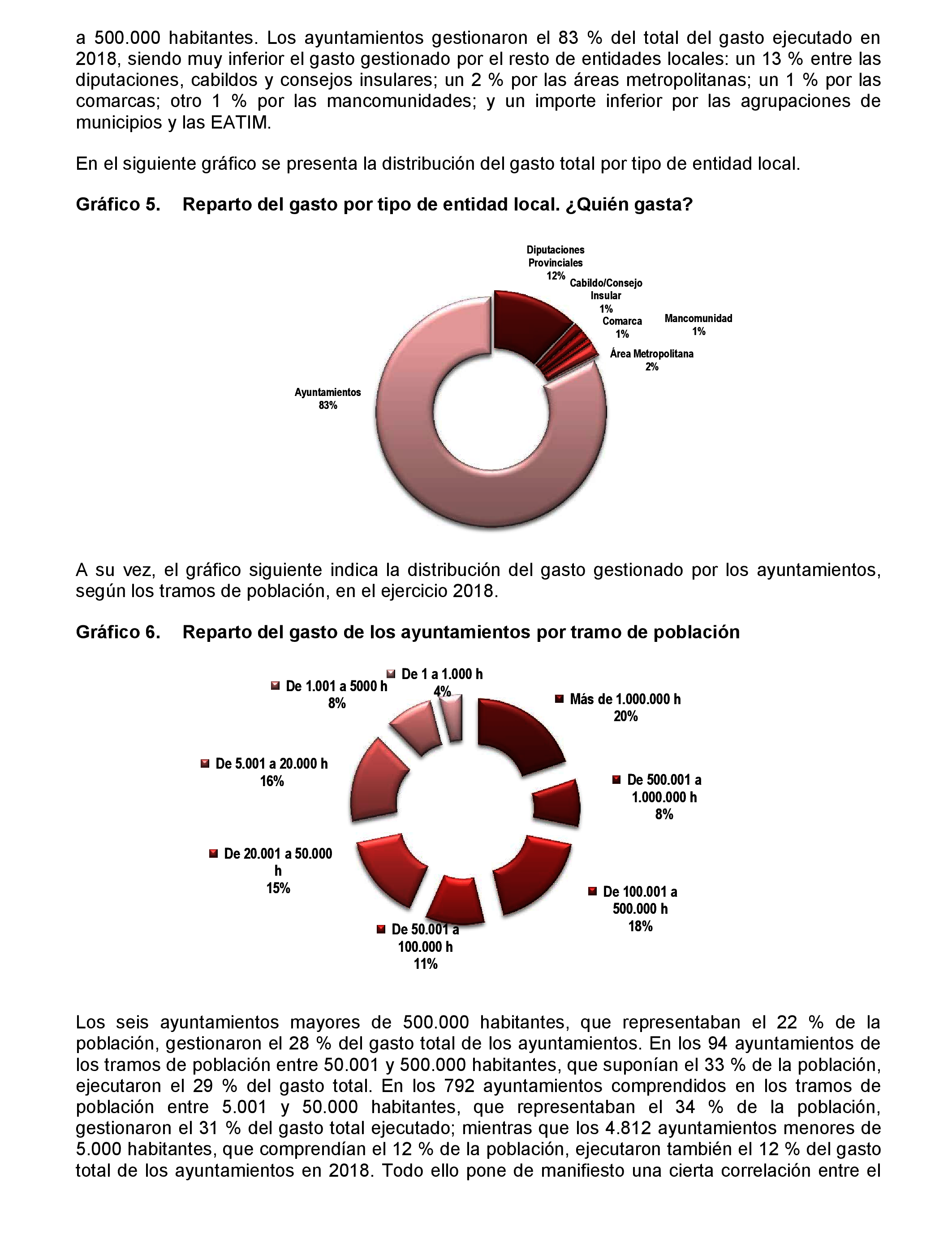 Imagen: /datos/imagenes/disp/2021/206/14263_10228264_48.png