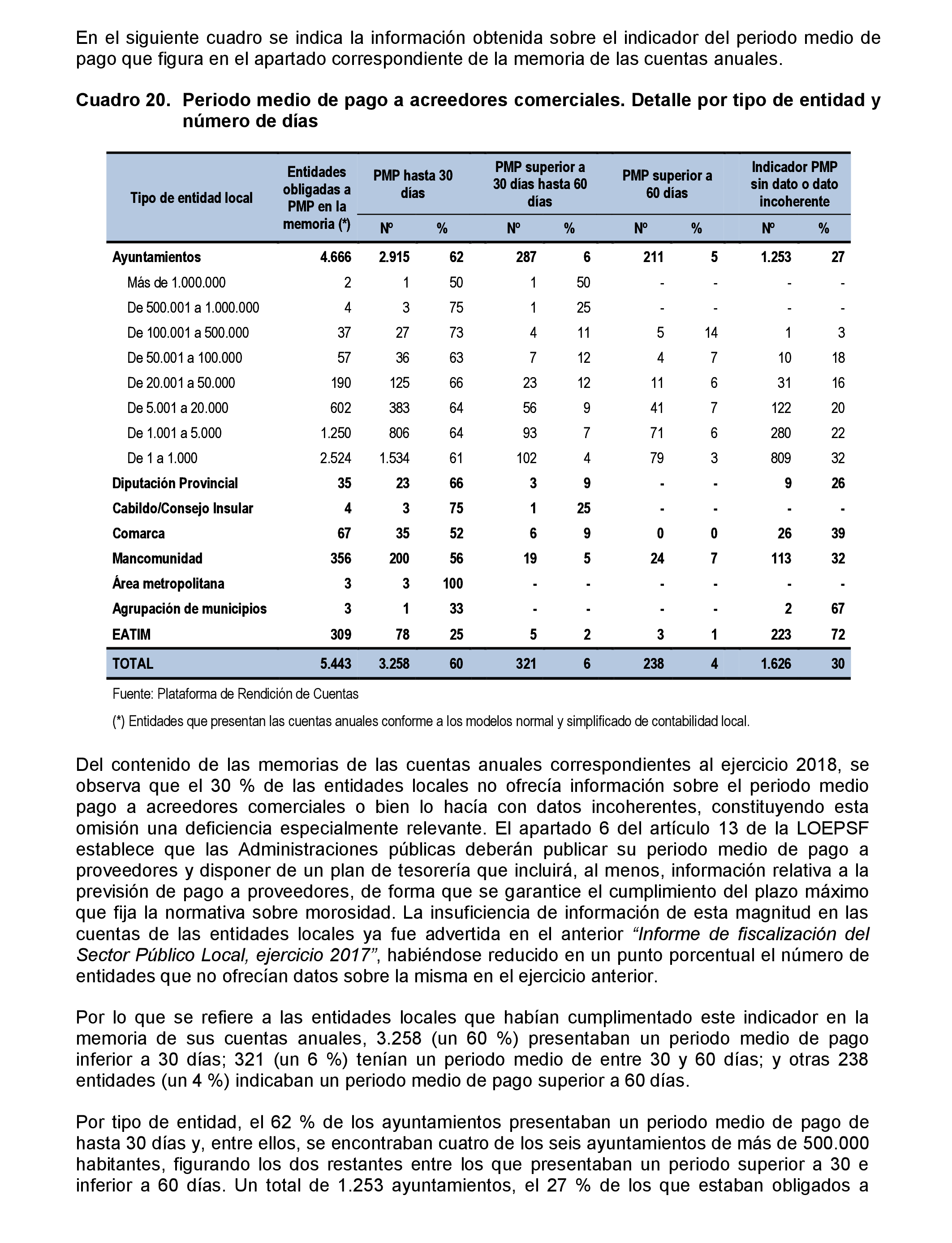 Imagen: /datos/imagenes/disp/2021/206/14263_10228264_53.png