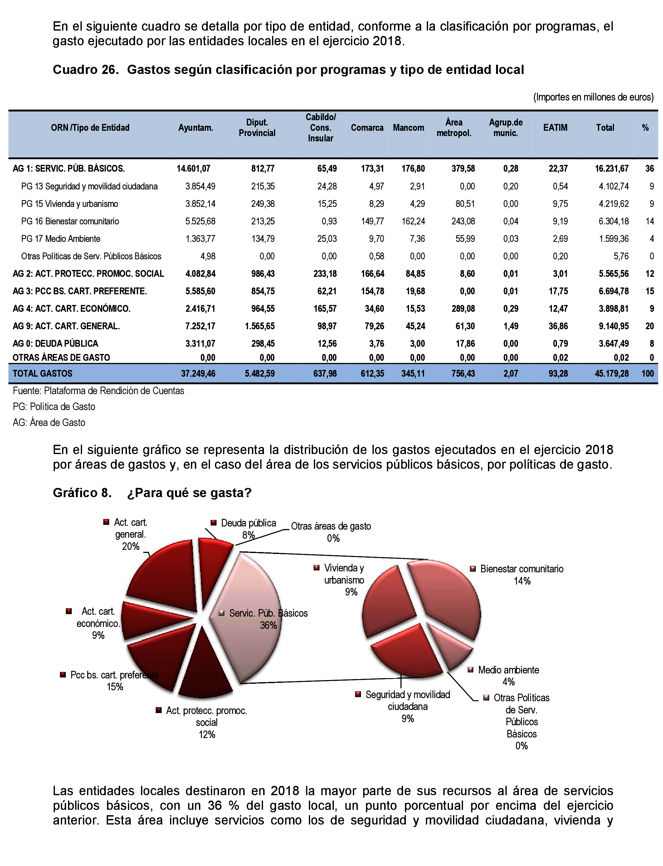 Imagen: /datos/imagenes/disp/2021/206/14263_10228264_59.png