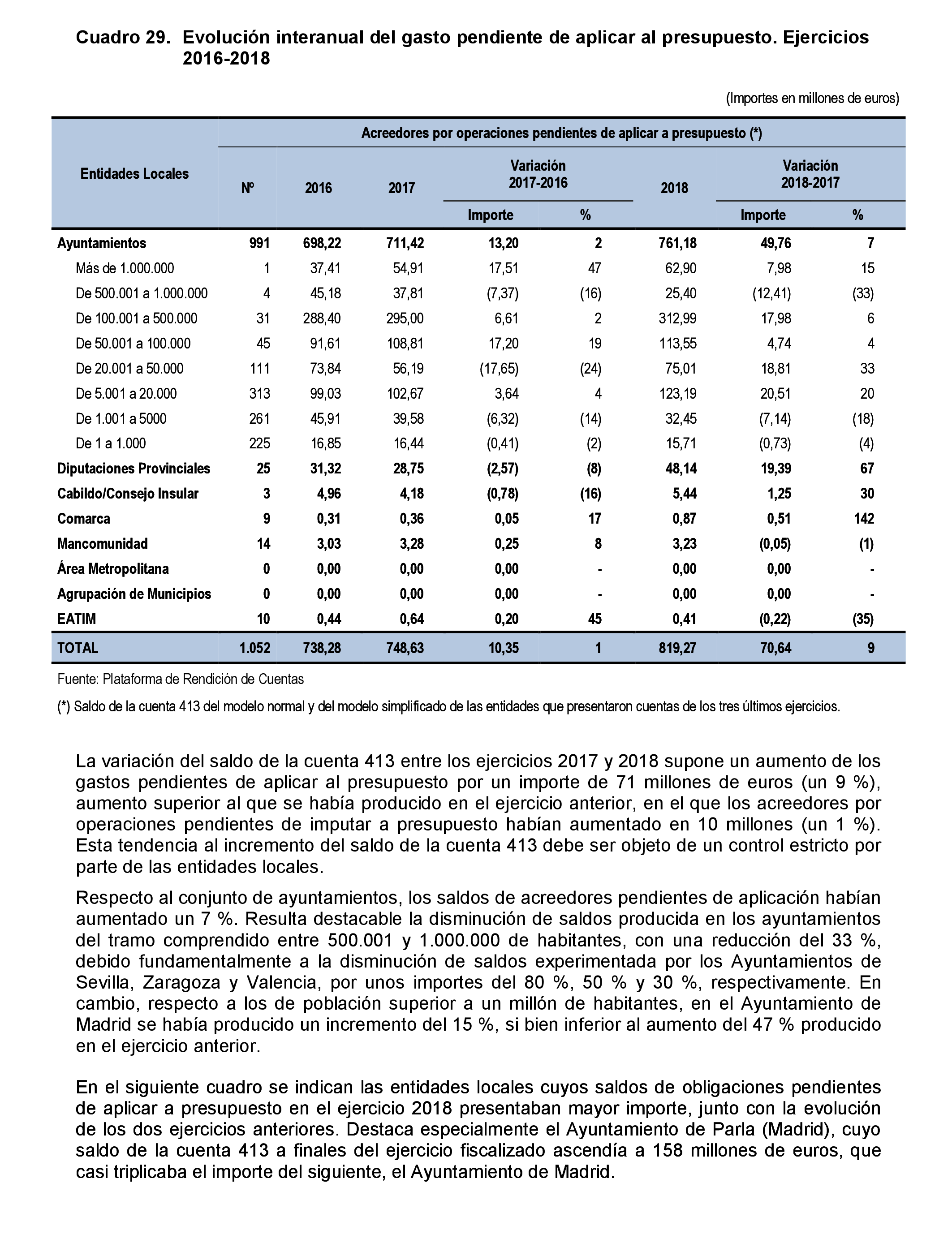 Imagen: /datos/imagenes/disp/2021/206/14263_10228264_64.png