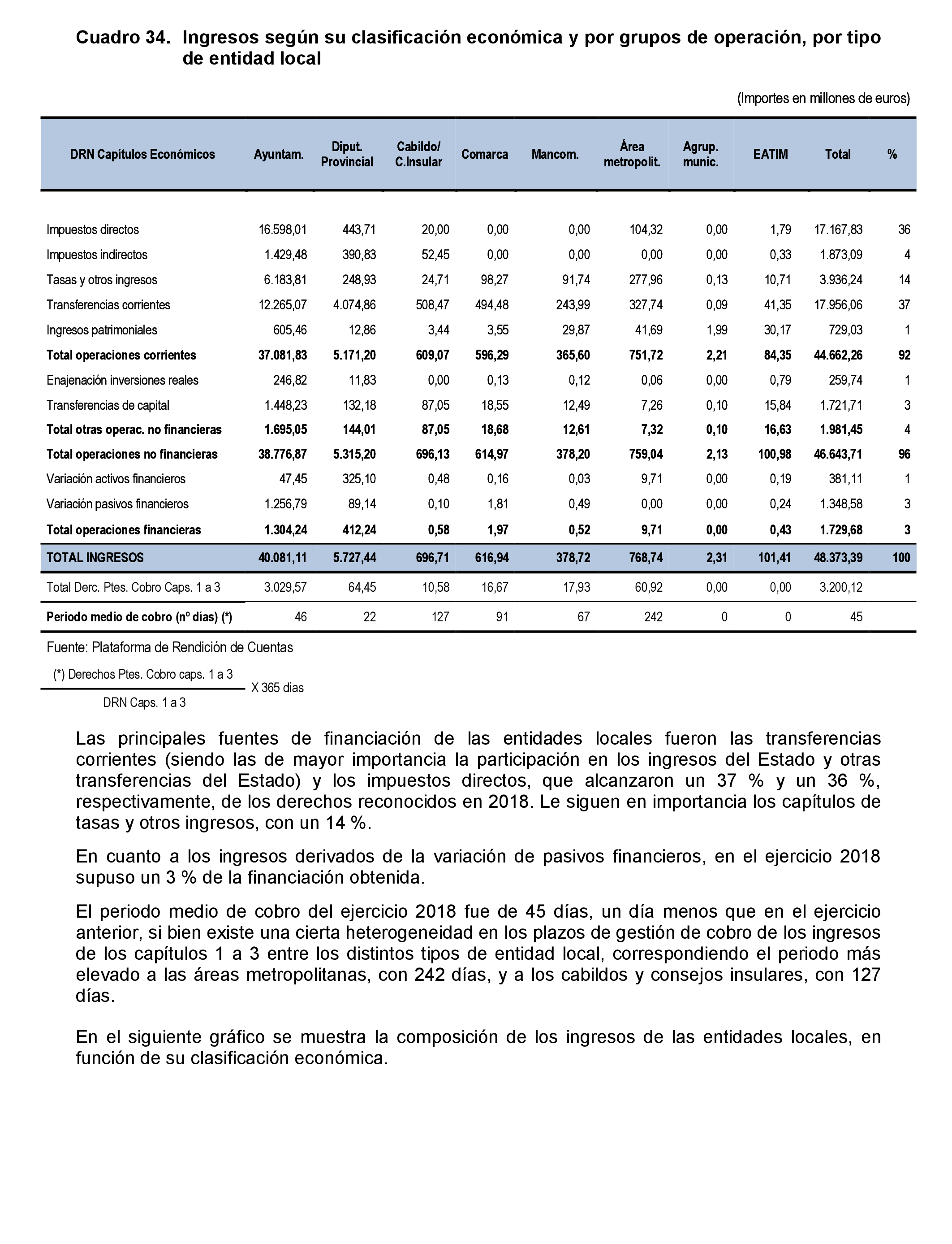 Imagen: /datos/imagenes/disp/2021/206/14263_10228264_70.png