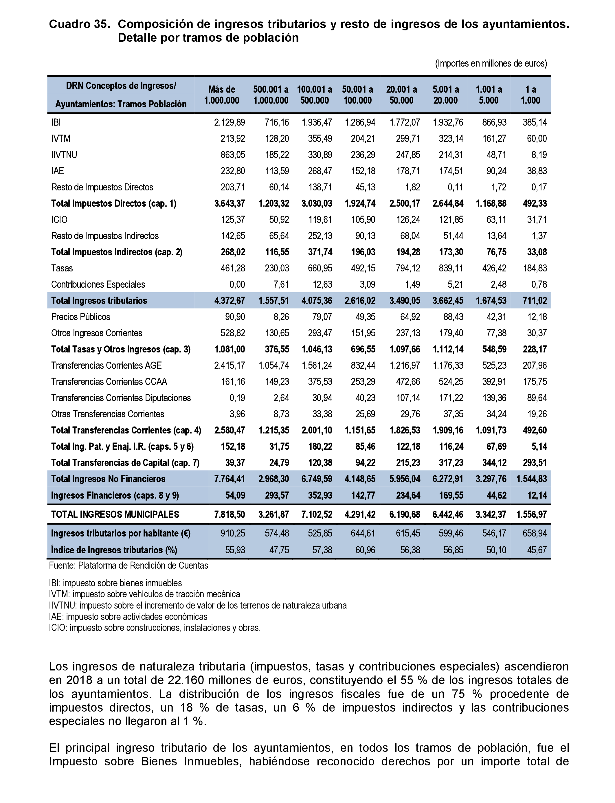 Imagen: /datos/imagenes/disp/2021/206/14263_10228264_72.png