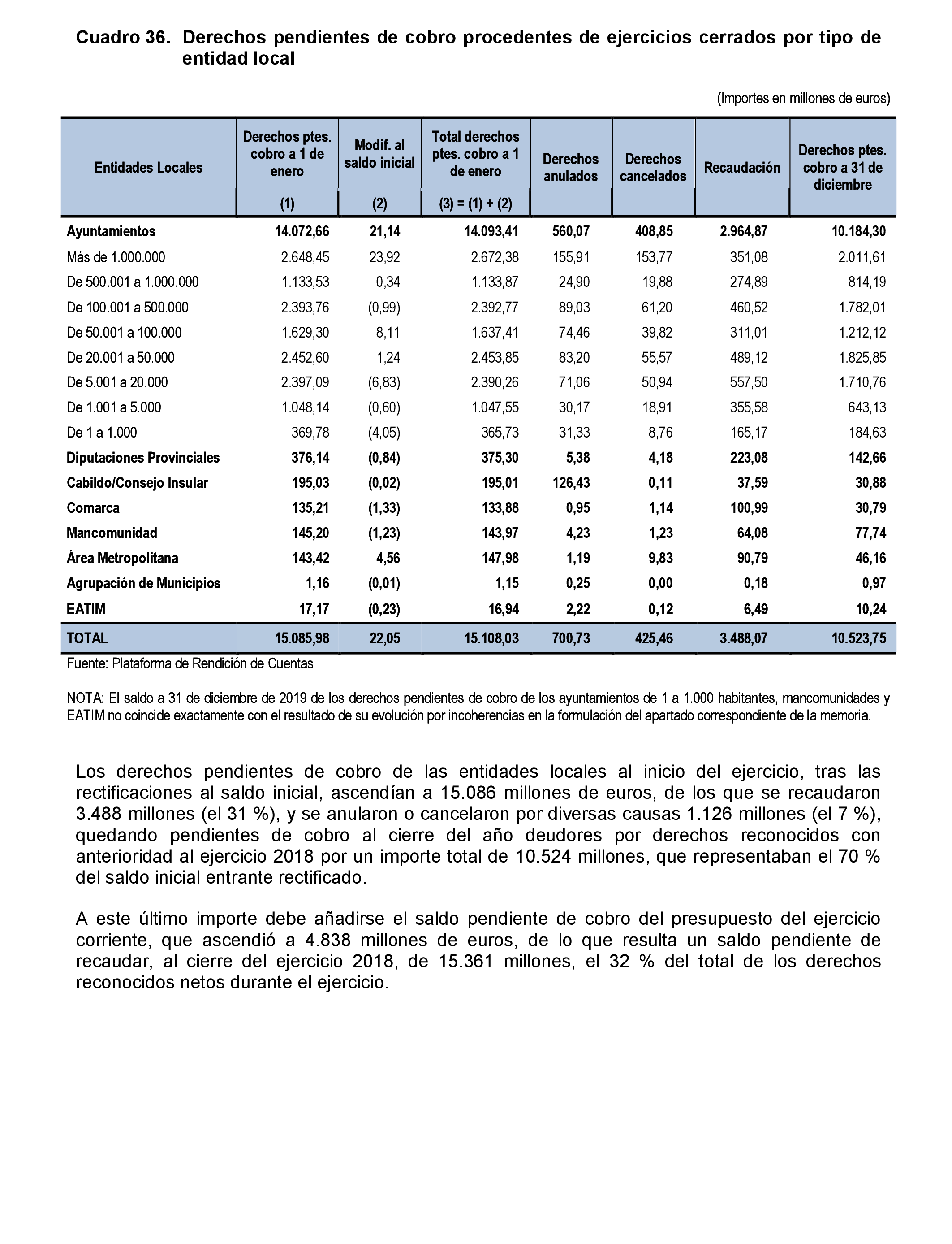 Imagen: /datos/imagenes/disp/2021/206/14263_10228264_74.png