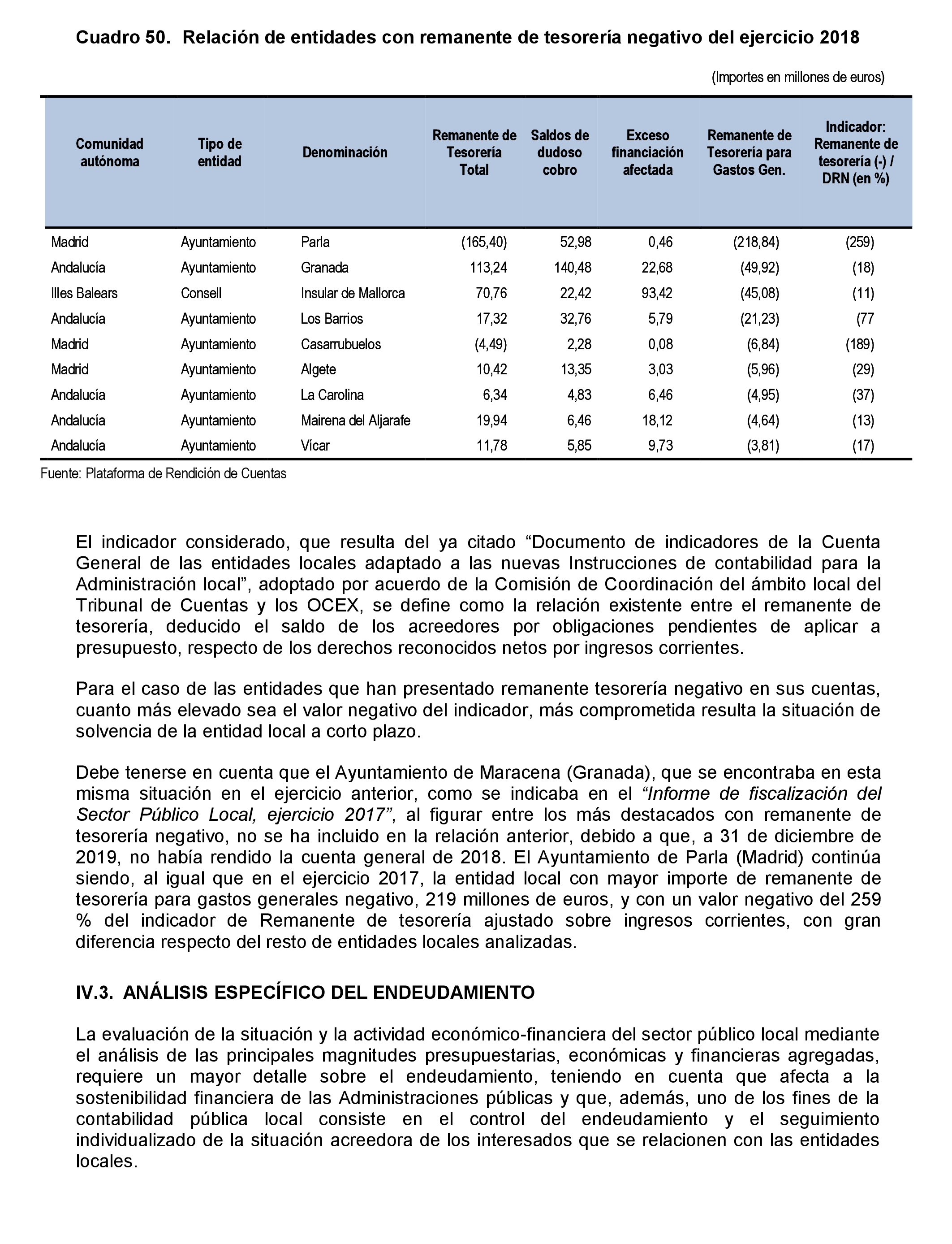 Imagen: /datos/imagenes/disp/2021/206/14263_10228264_89.png