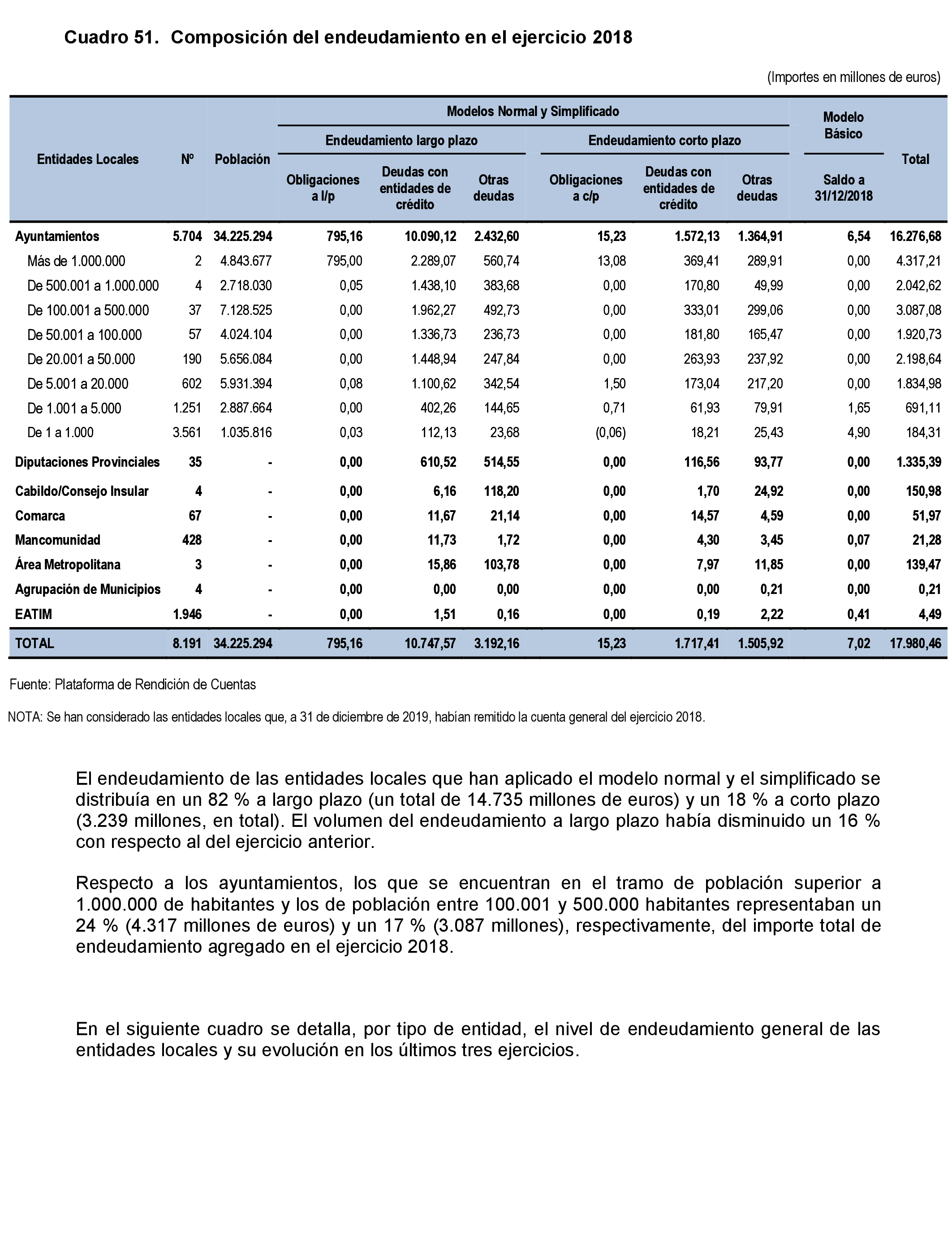 Imagen: /datos/imagenes/disp/2021/206/14263_10228264_91.png