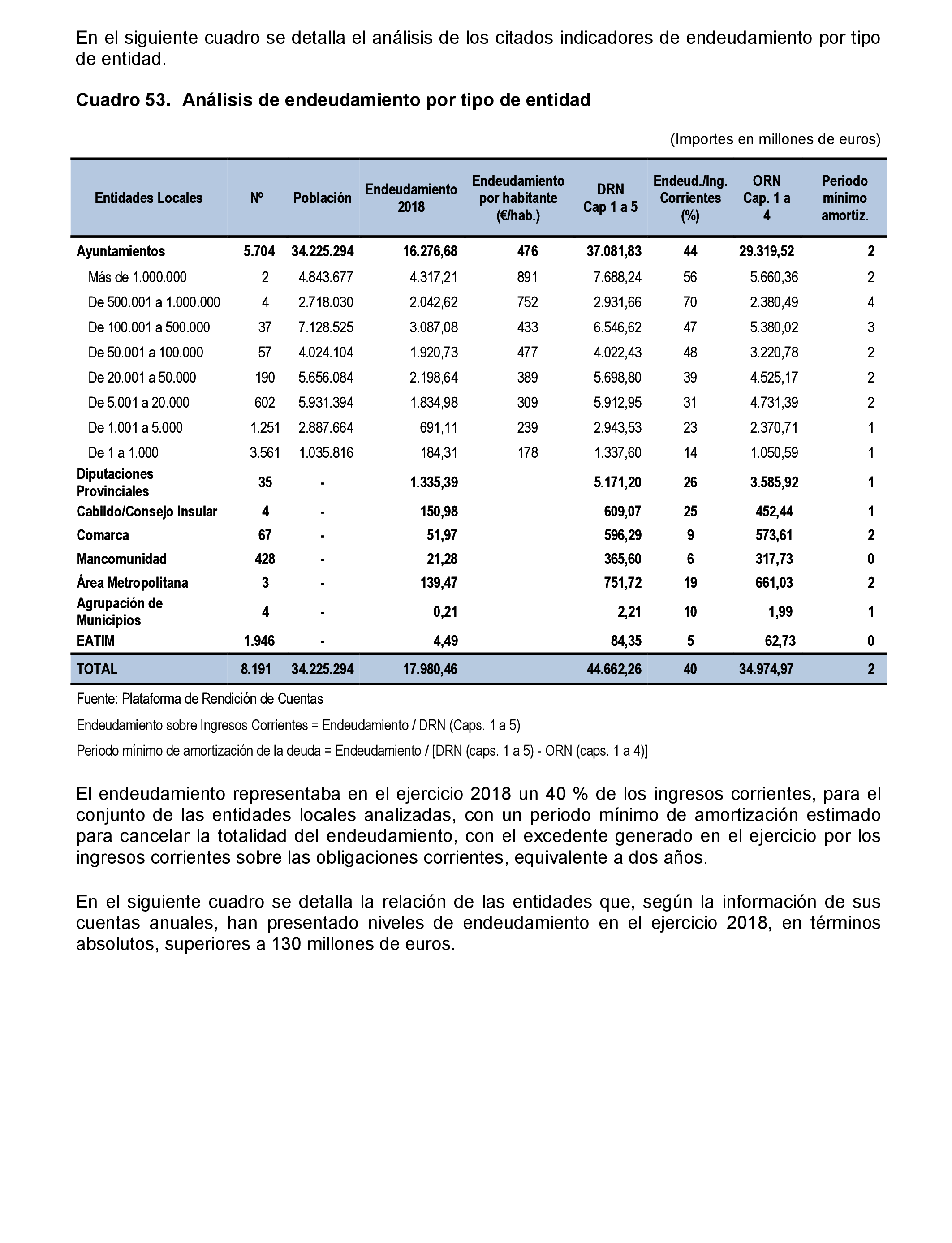 Imagen: /datos/imagenes/disp/2021/206/14263_10228264_93.png