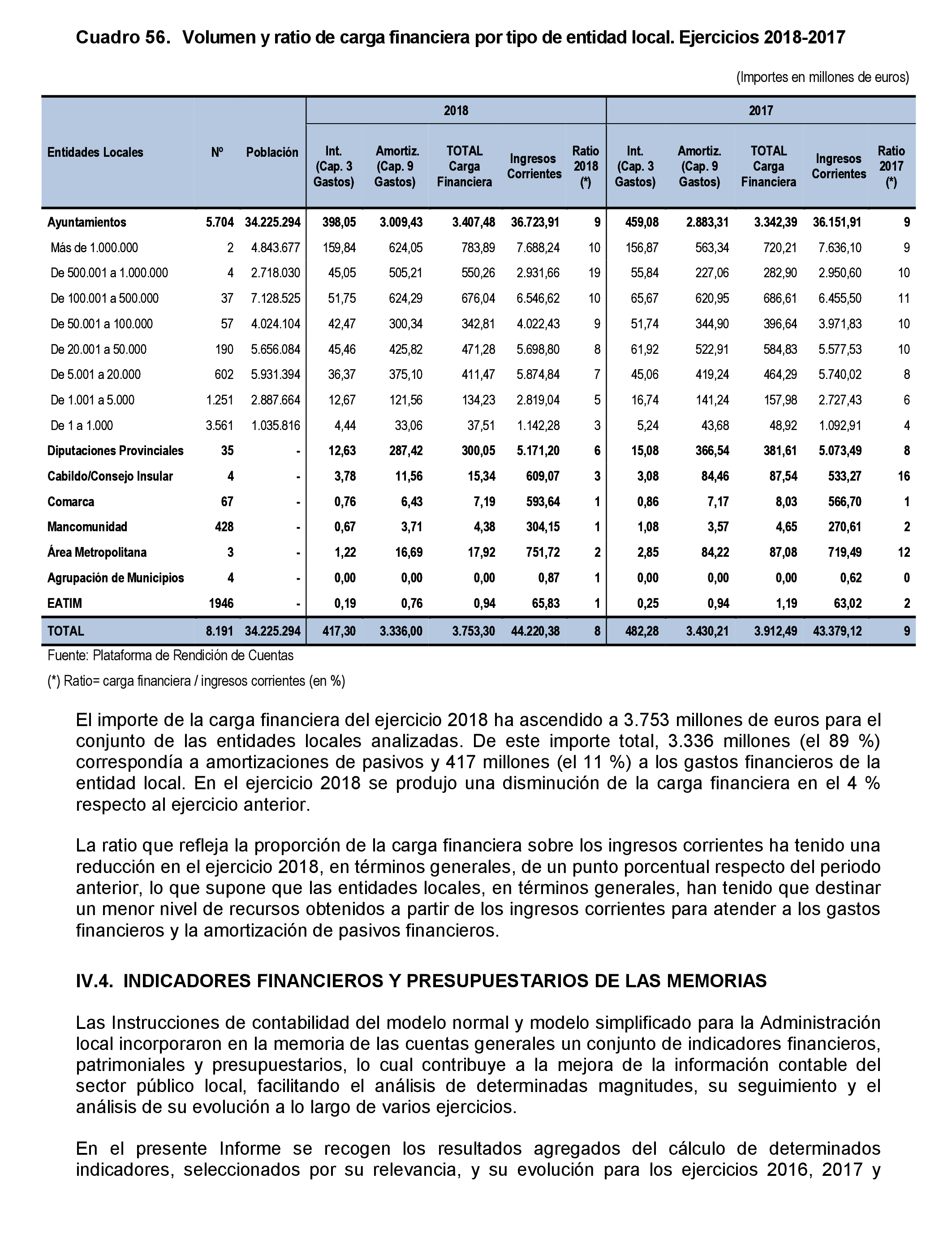 Imagen: /datos/imagenes/disp/2021/206/14263_10228264_96.png