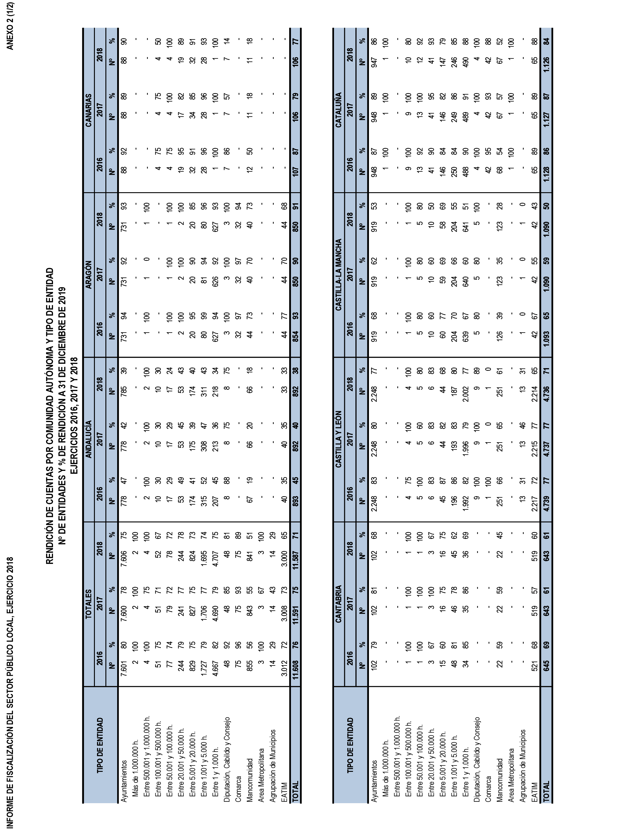 Imagen: /datos/imagenes/disp/2021/206/14263_10228266_1.png