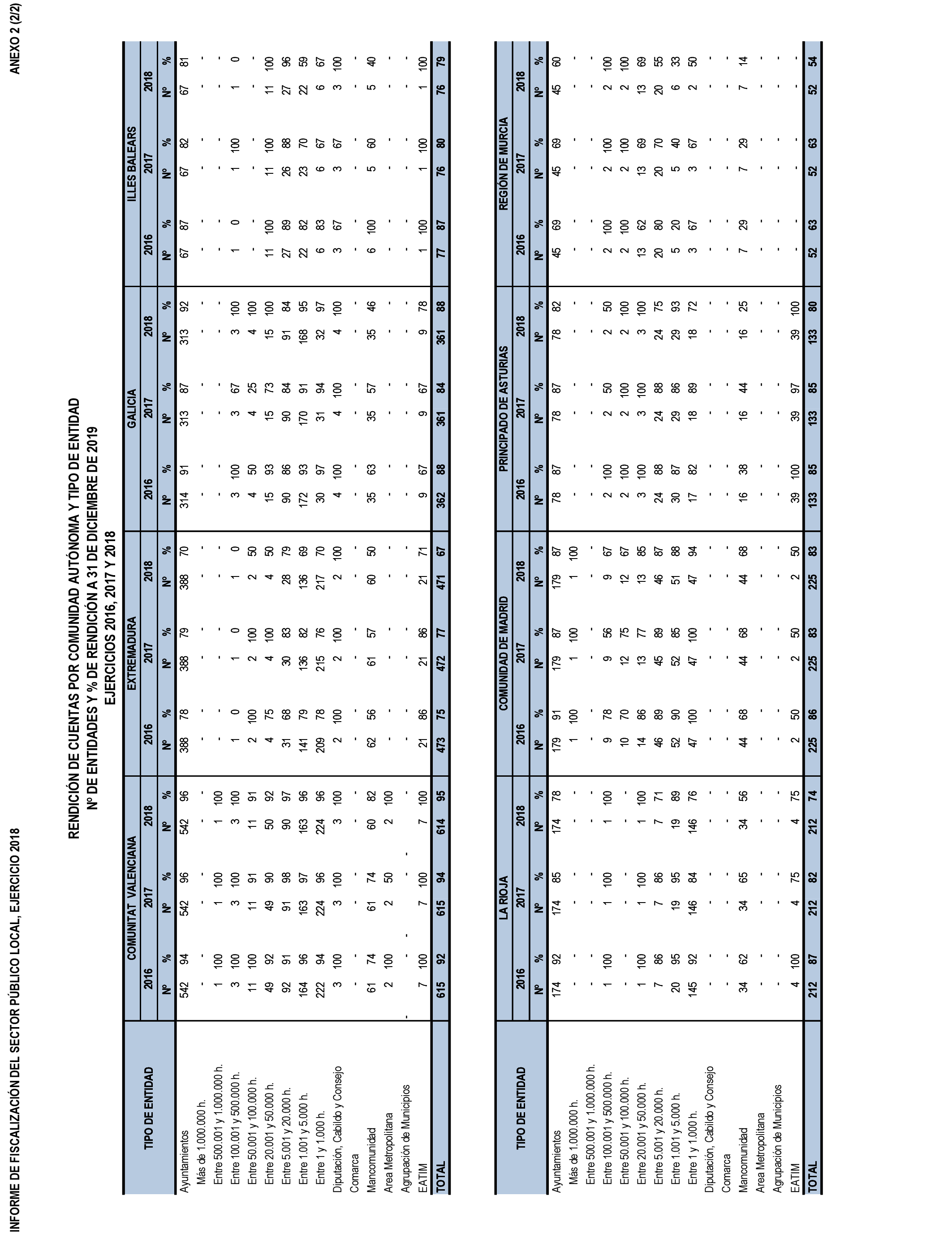 Imagen: /datos/imagenes/disp/2021/206/14263_10228266_2.png