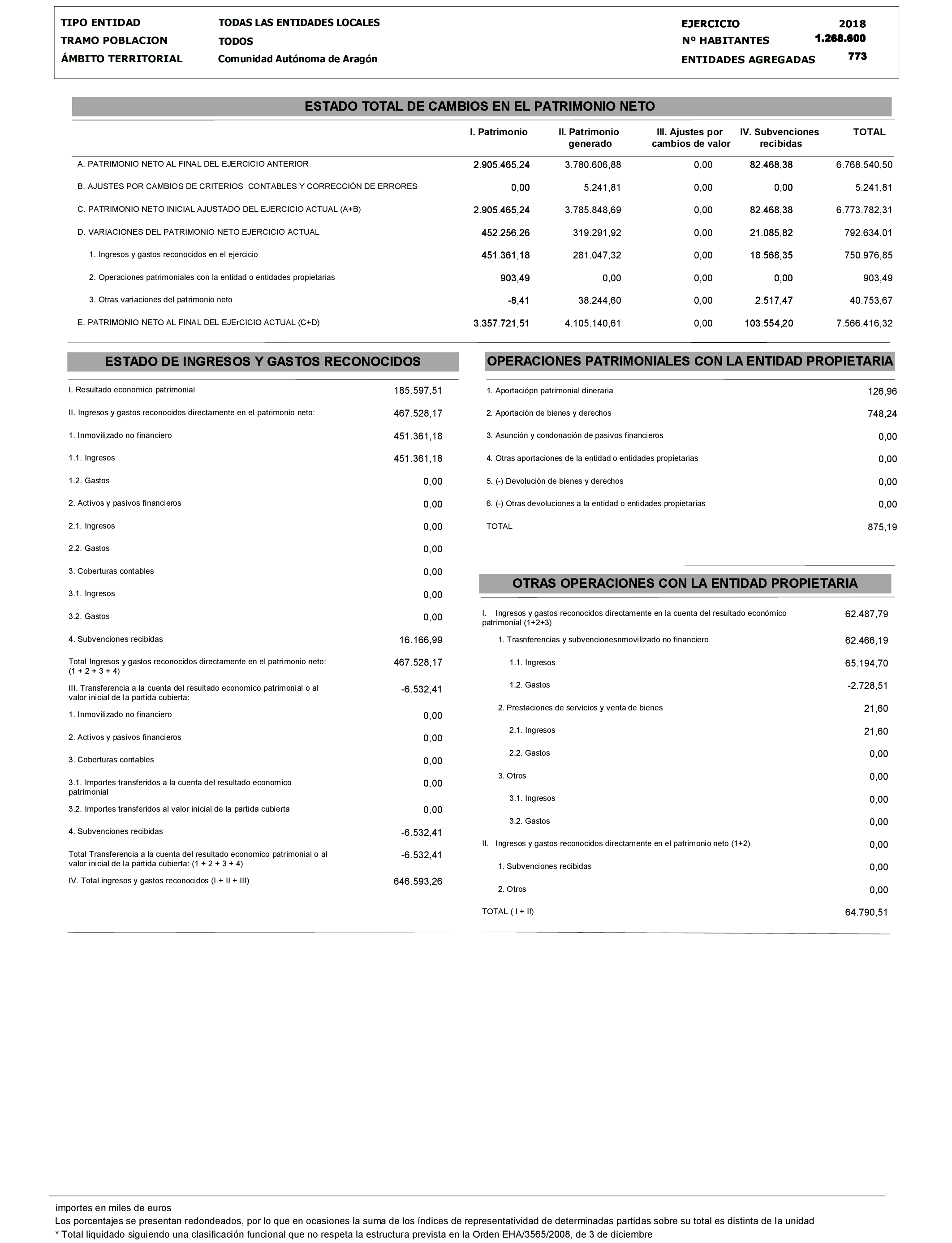 Imagen: /datos/imagenes/disp/2021/206/14263_10228269_3.png