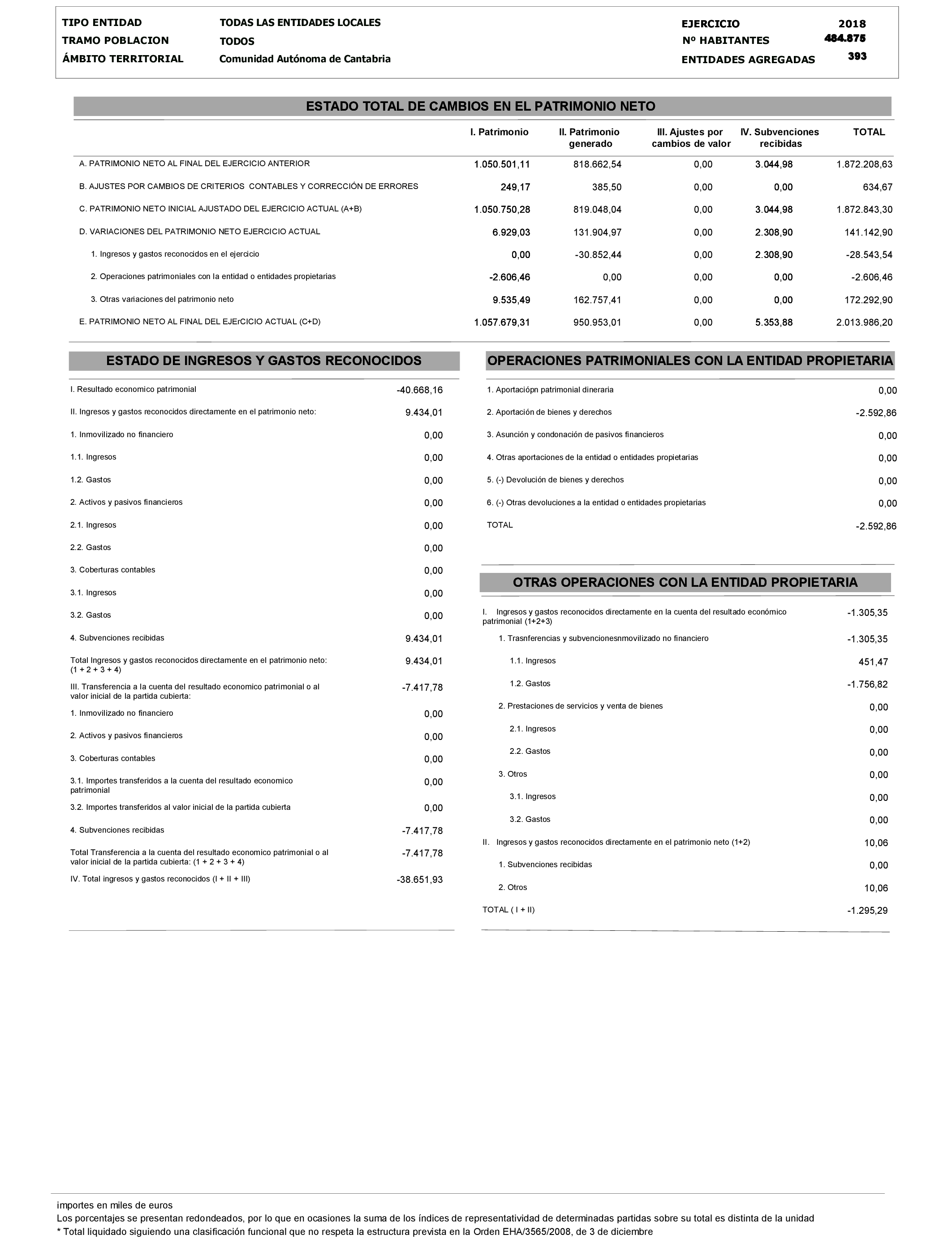 Imagen: /datos/imagenes/disp/2021/206/14263_10228271_3.png