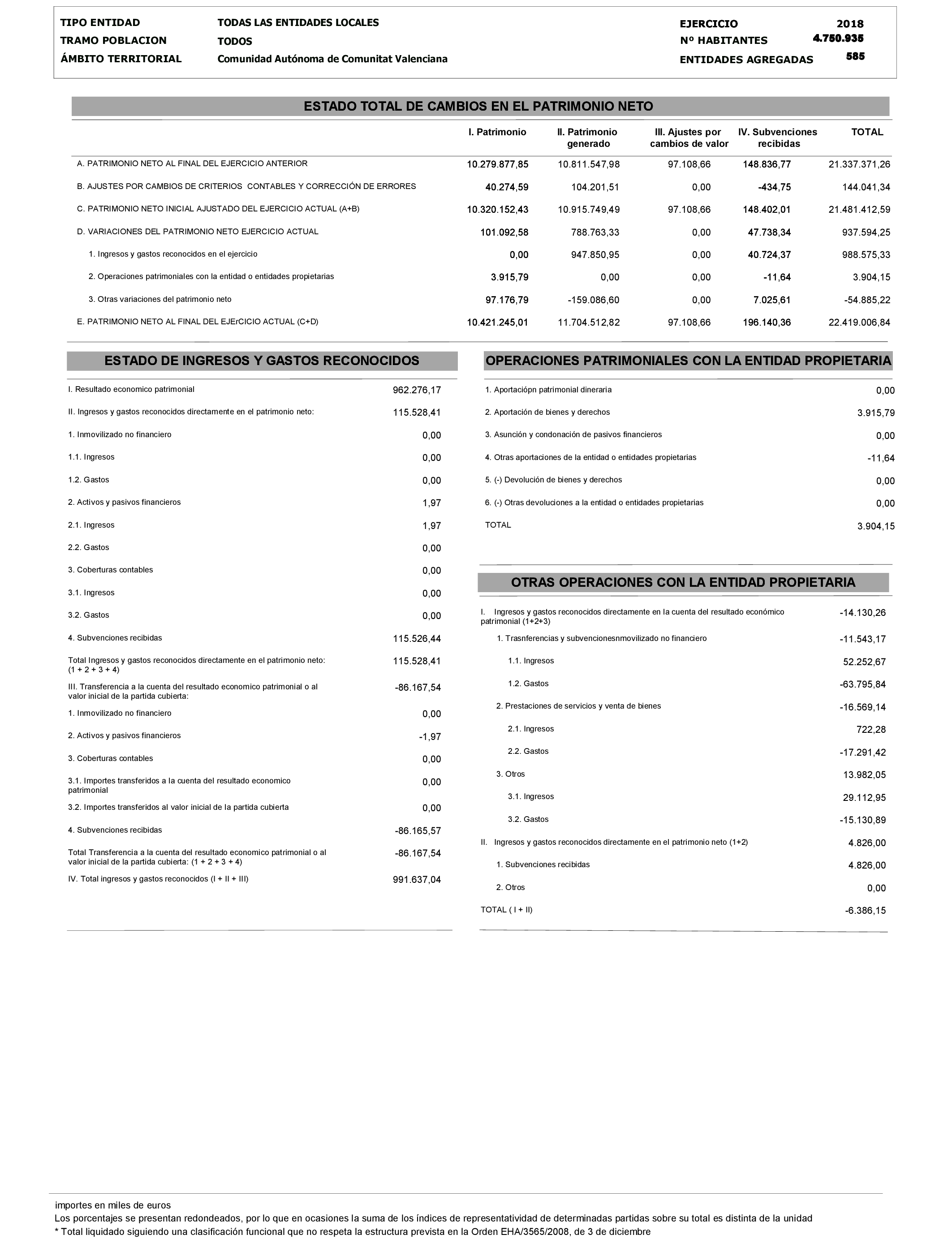 Imagen: /datos/imagenes/disp/2021/206/14263_10228275_3.png