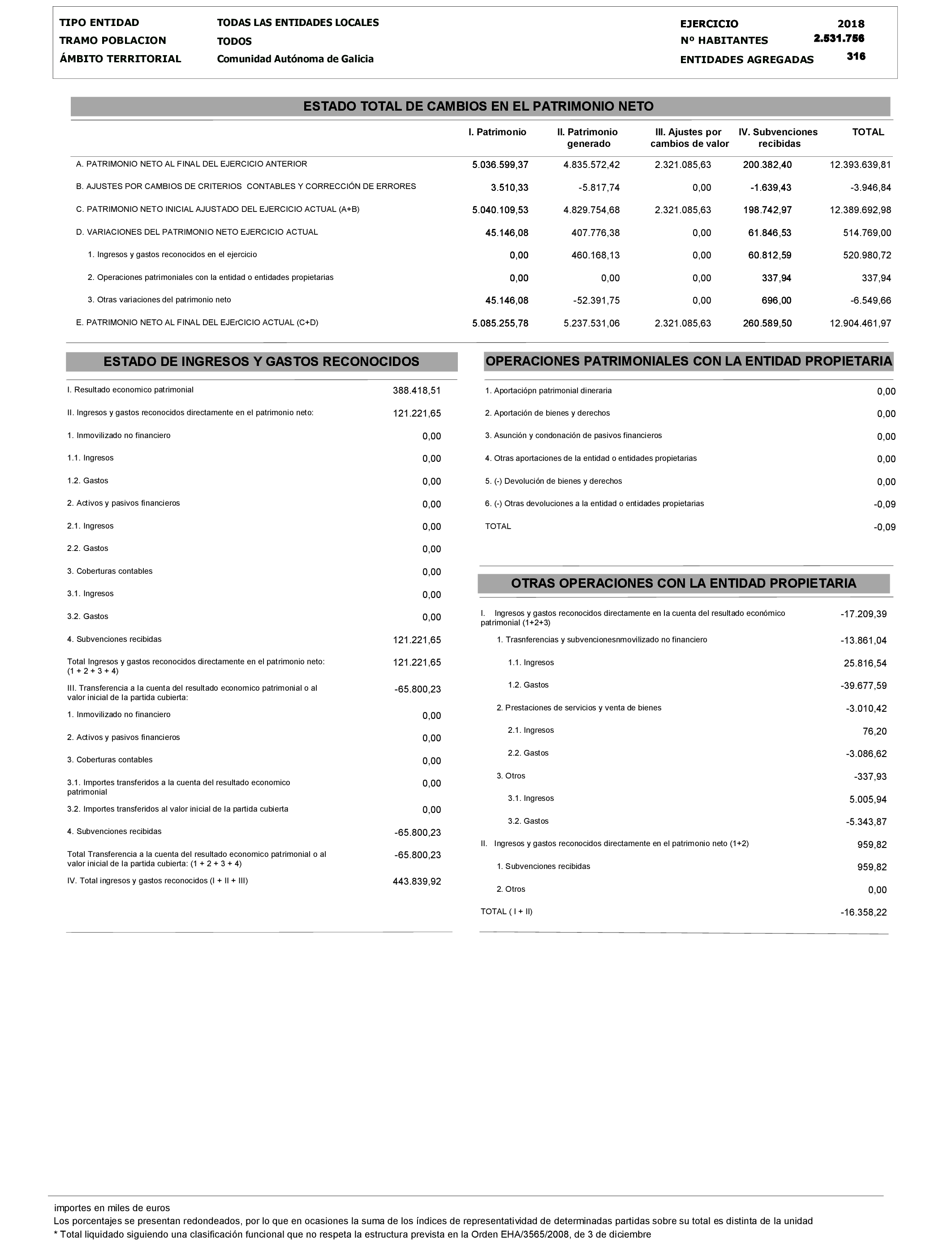 Imagen: /datos/imagenes/disp/2021/206/14263_10228277_3.png