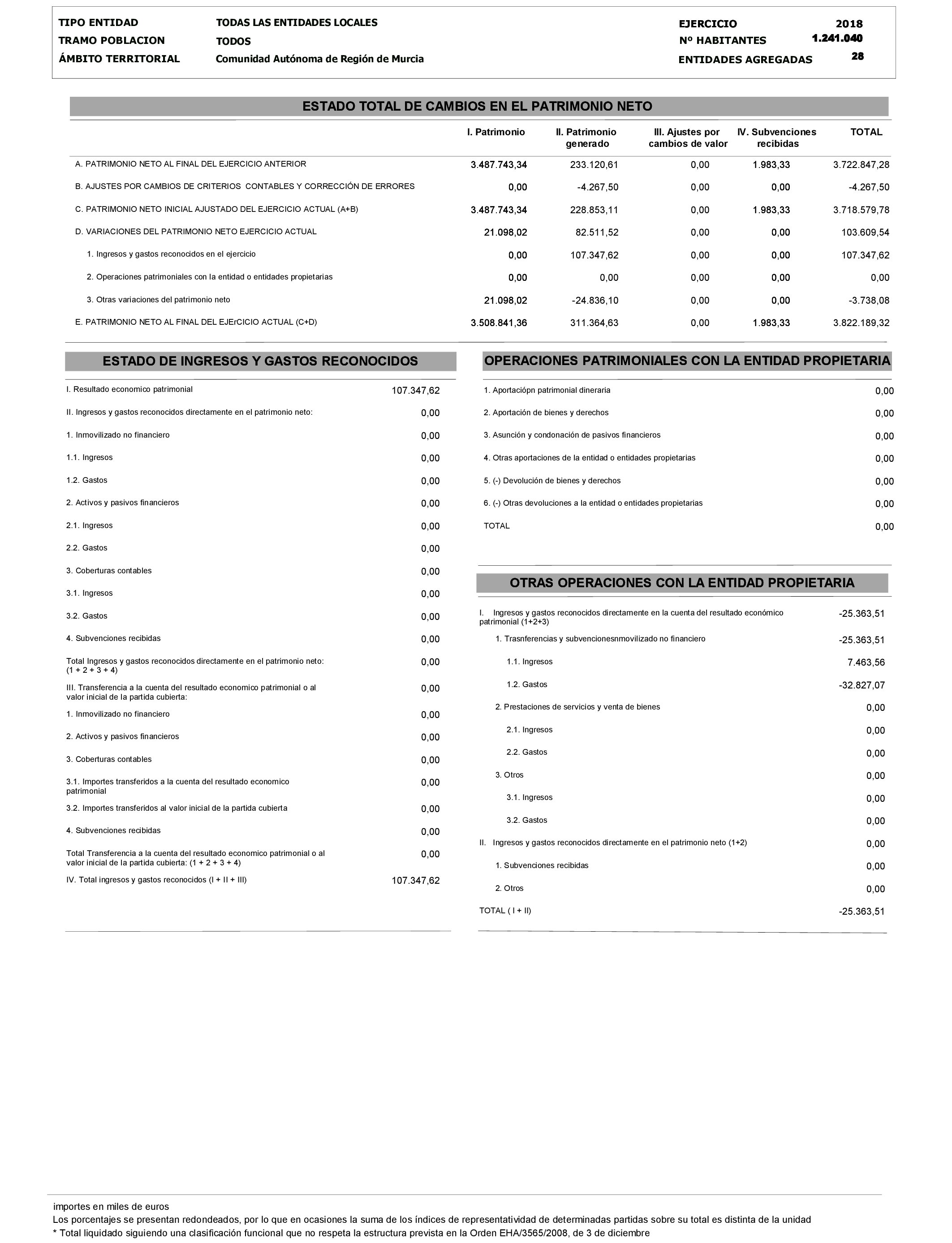 Imagen: /datos/imagenes/disp/2021/206/14263_10228281_3.png