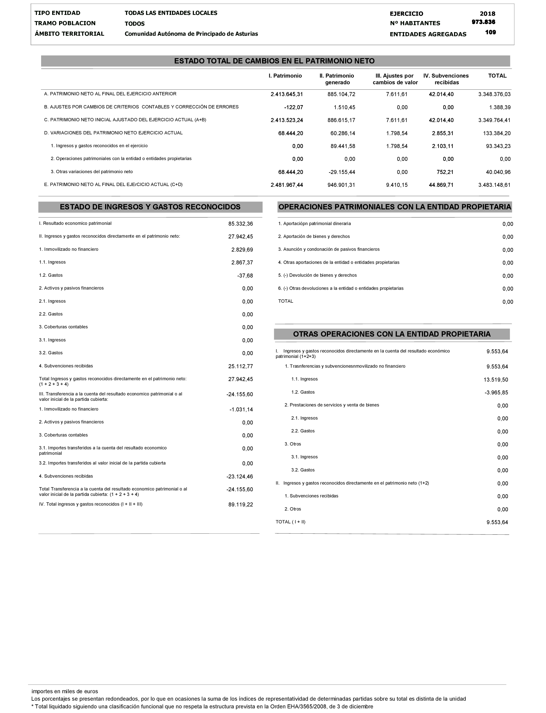 Imagen: /datos/imagenes/disp/2021/206/14263_10228282_3.png