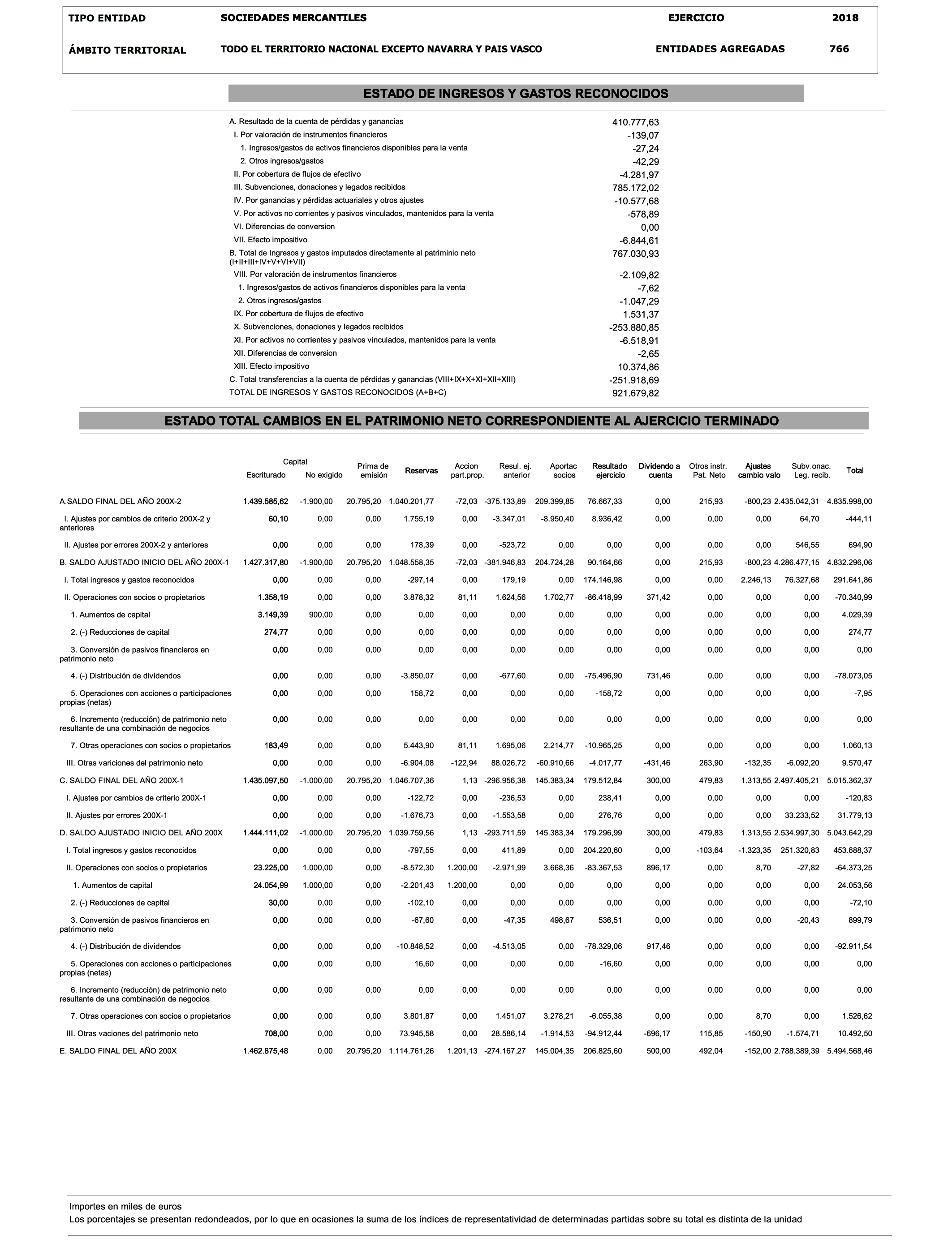 Imagen: /datos/imagenes/disp/2021/206/14263_10228284_2.png