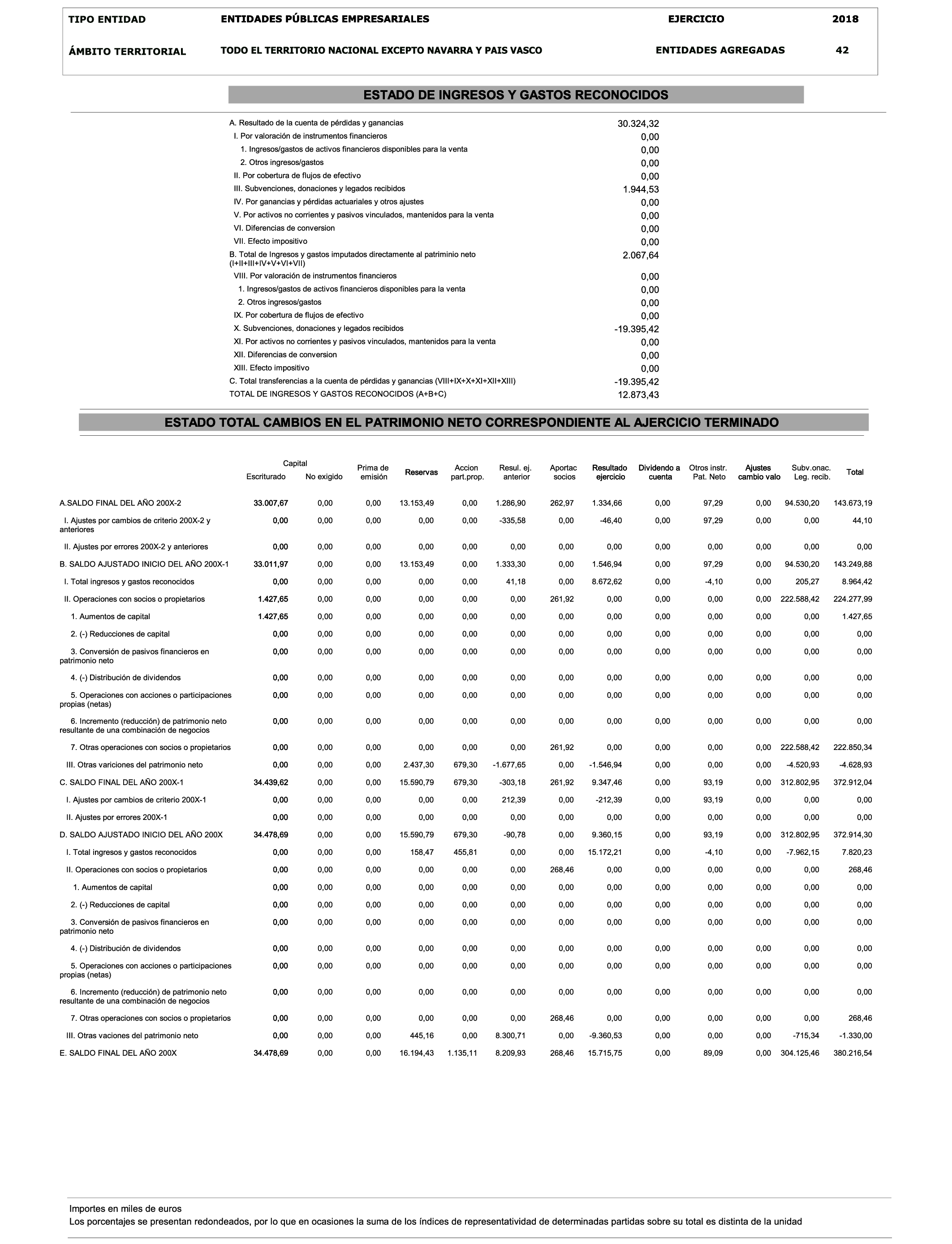 Imagen: /datos/imagenes/disp/2021/206/14263_10228285_2.png