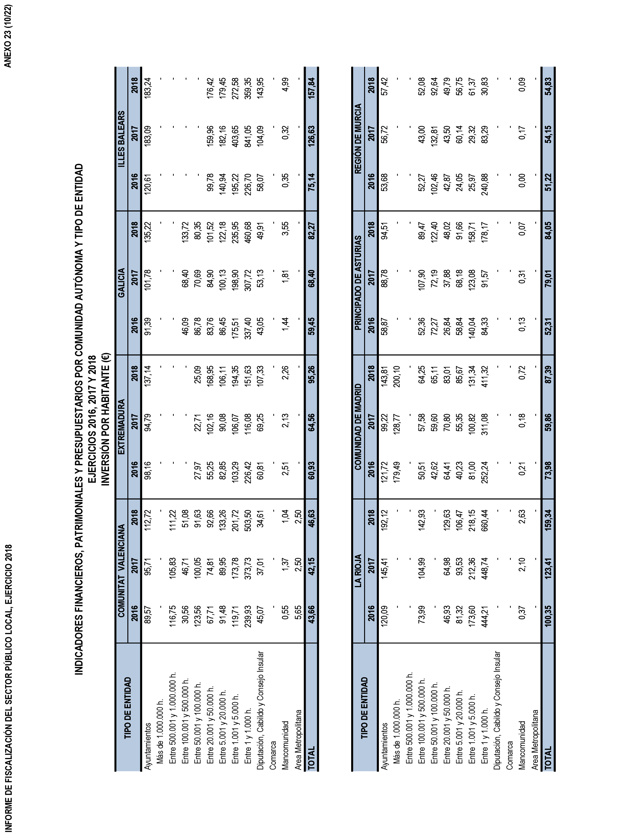 Imagen: /datos/imagenes/disp/2021/206/14263_10228287_10.png