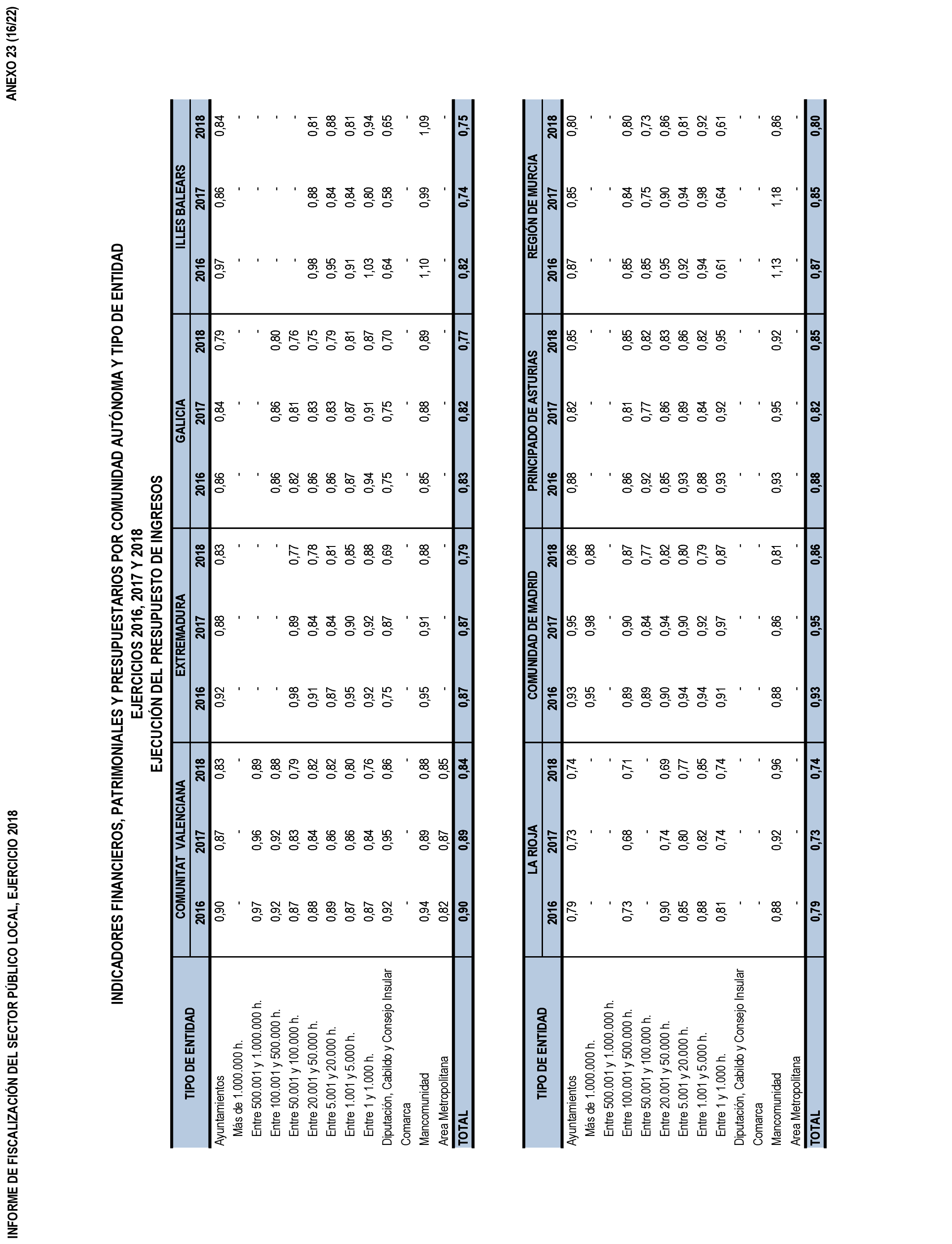 Imagen: /datos/imagenes/disp/2021/206/14263_10228287_16.png