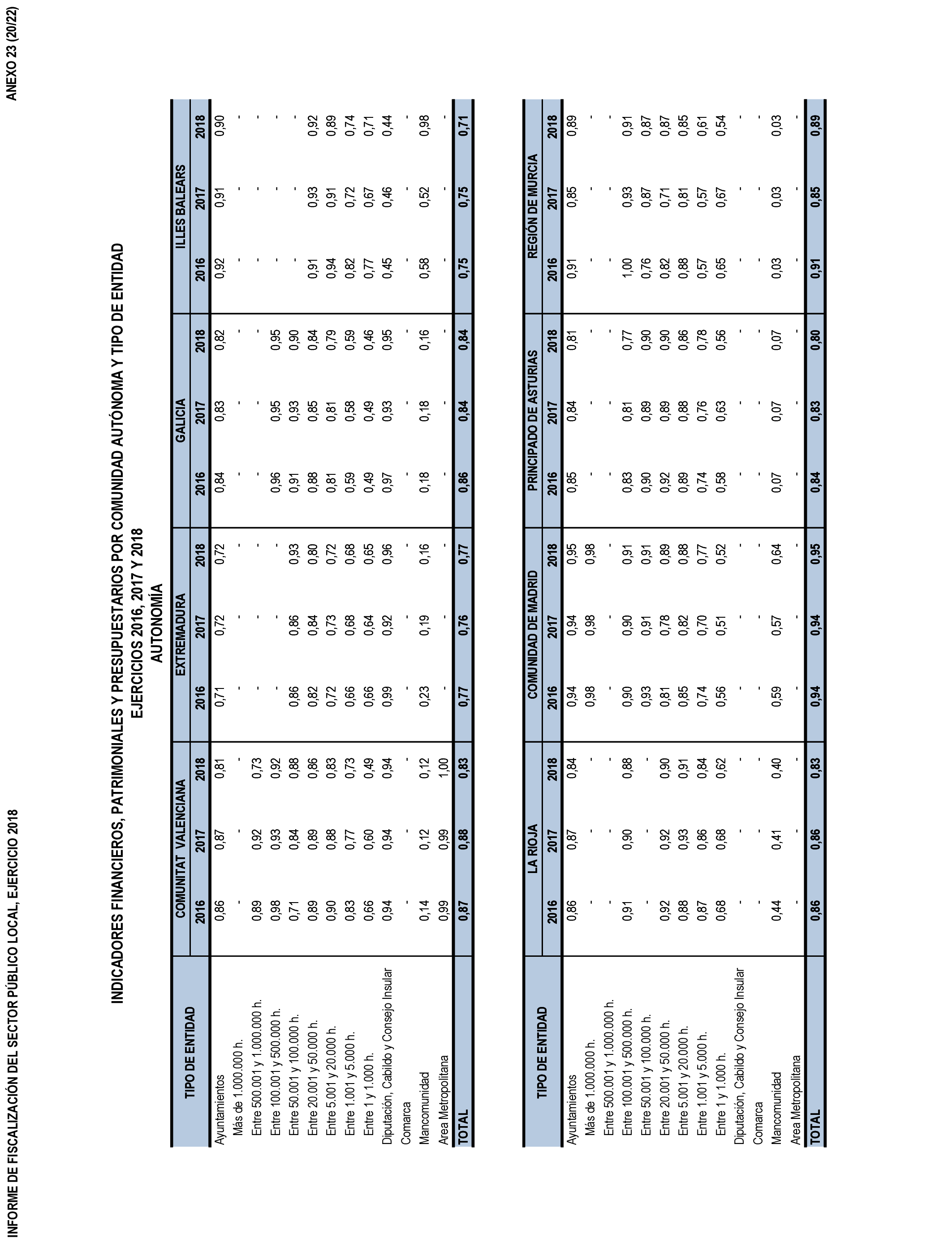 Imagen: /datos/imagenes/disp/2021/206/14263_10228287_20.png