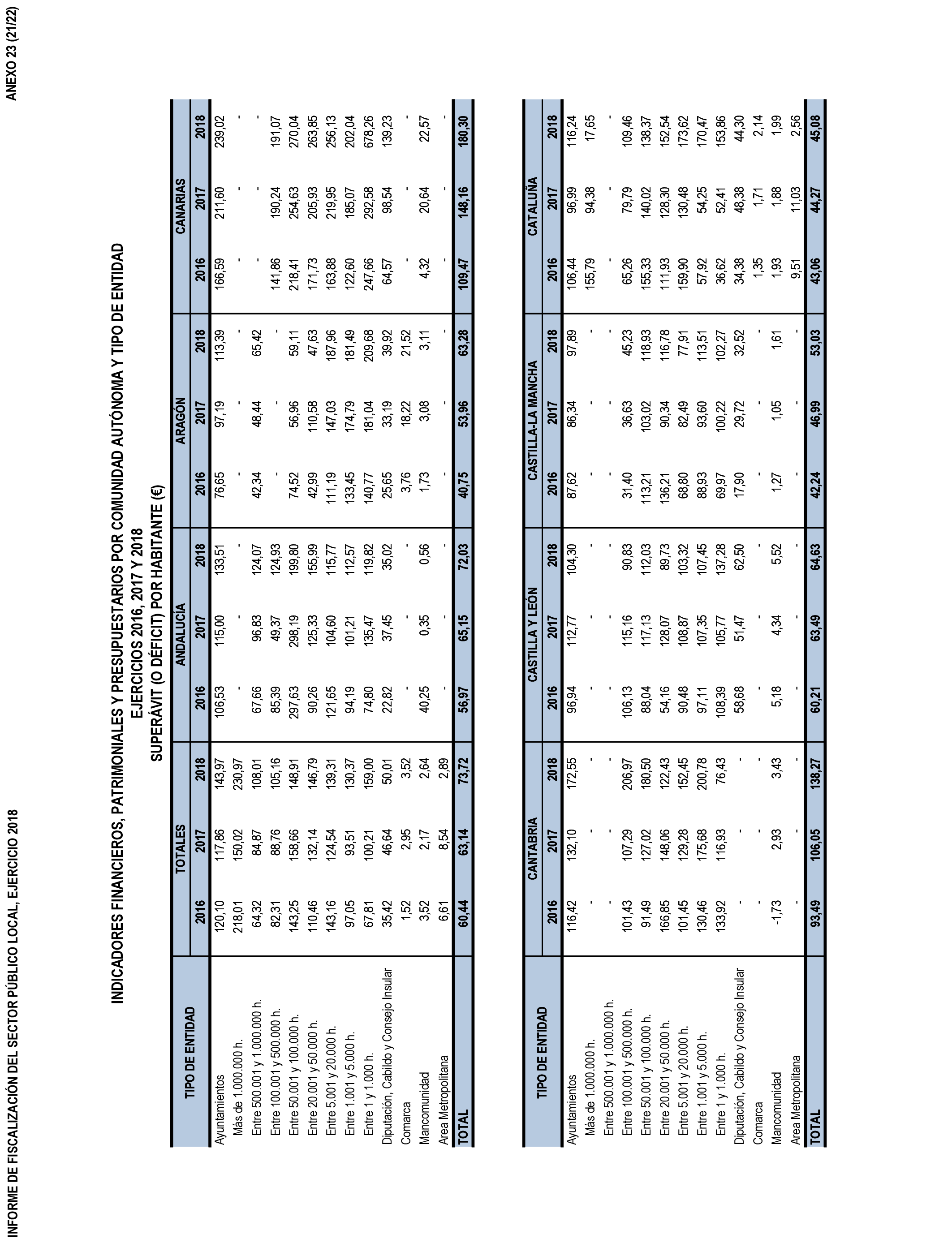 Imagen: /datos/imagenes/disp/2021/206/14263_10228287_21.png