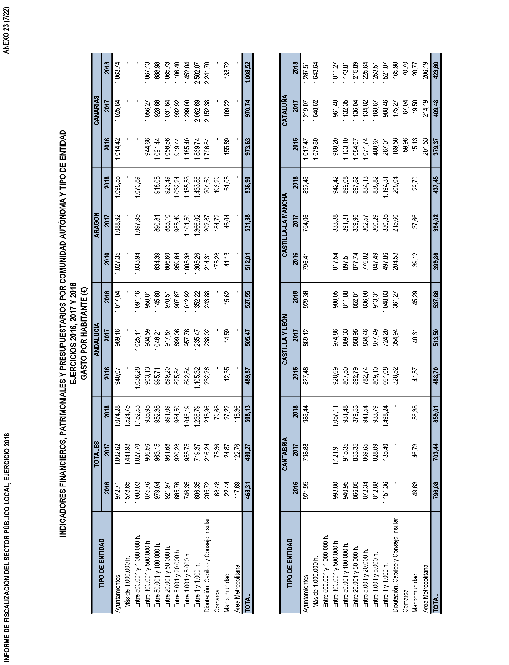 Imagen: /datos/imagenes/disp/2021/206/14263_10228287_7.png