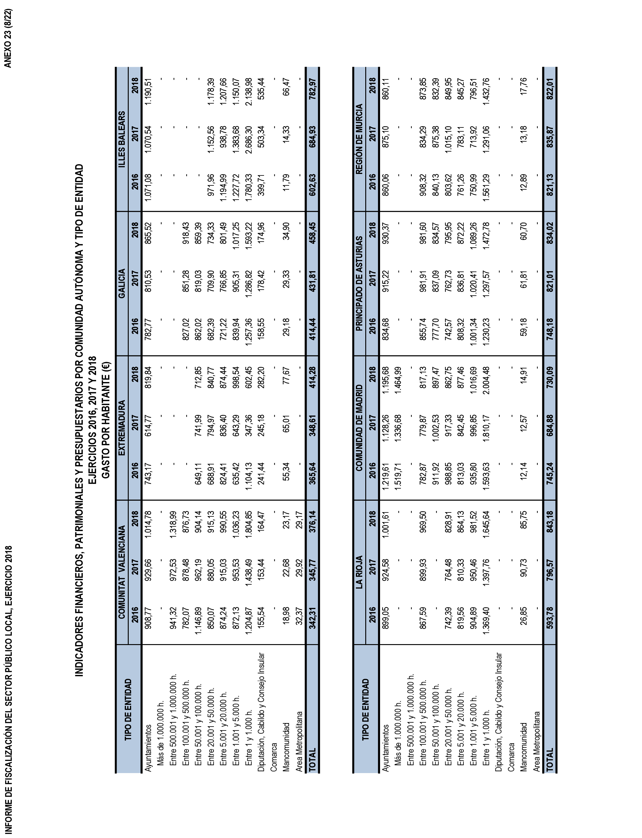 Imagen: /datos/imagenes/disp/2021/206/14263_10228287_8.png