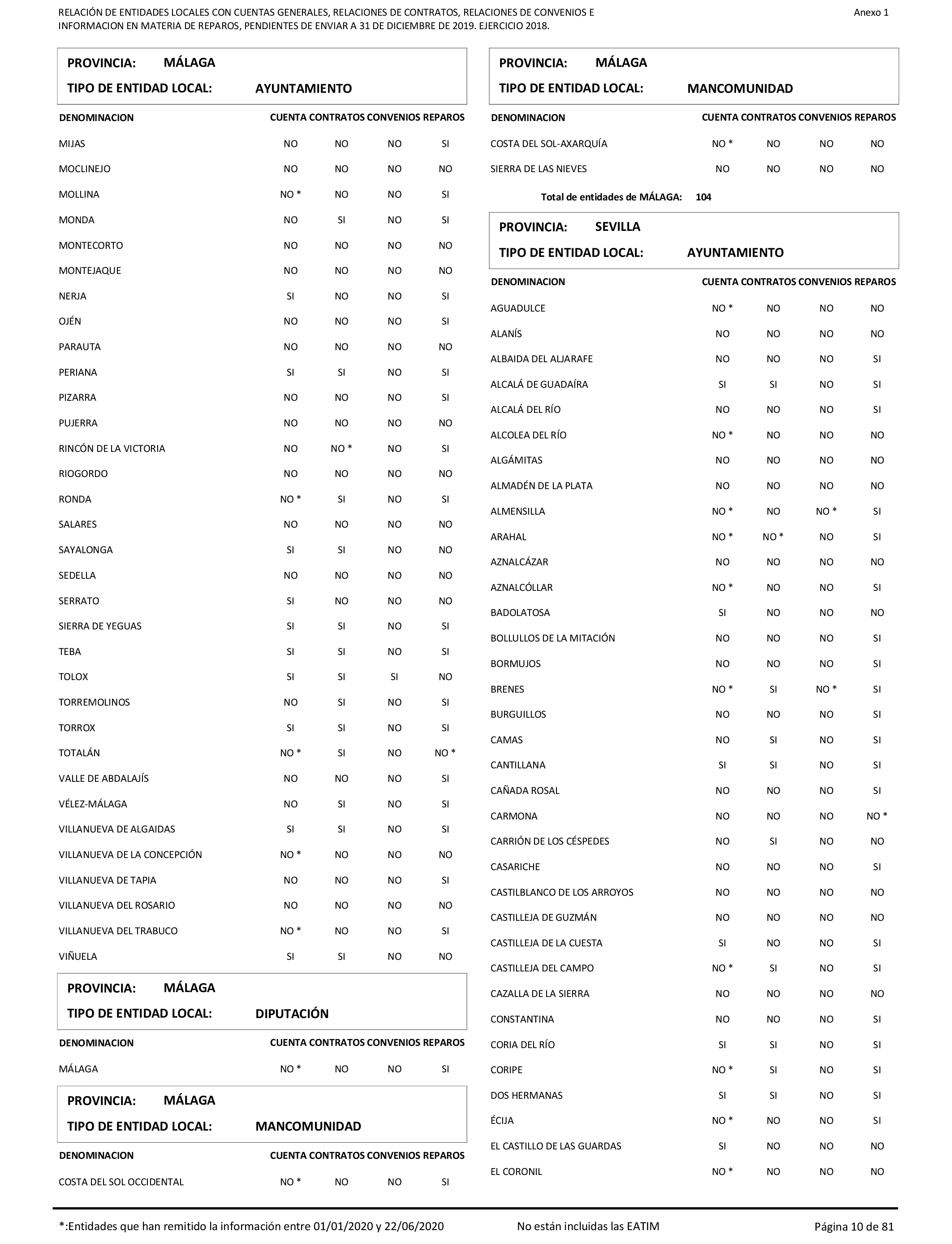 Imagen: /datos/imagenes/disp/2021/206/14263_10228290_10.png