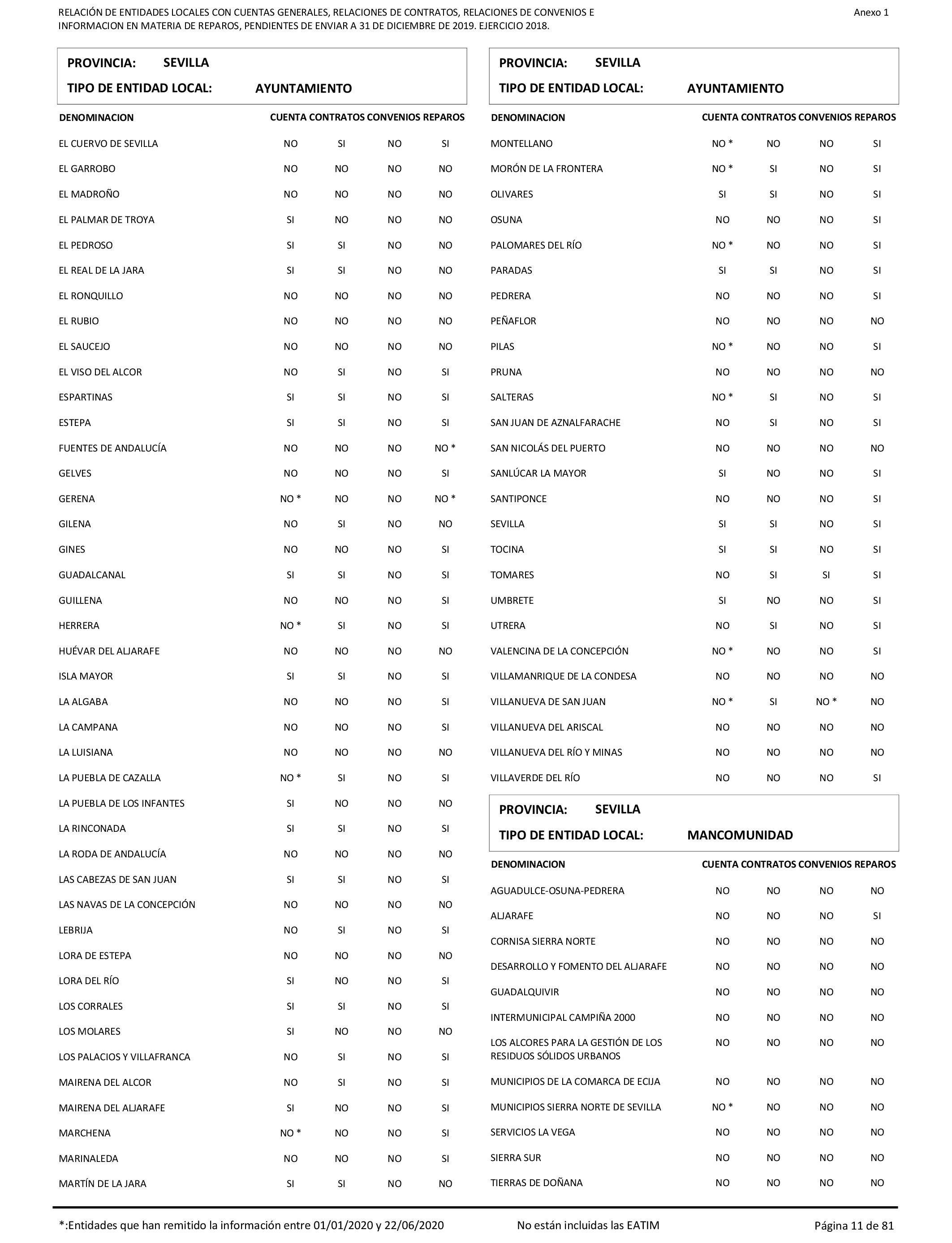 Imagen: /datos/imagenes/disp/2021/206/14263_10228290_11.png