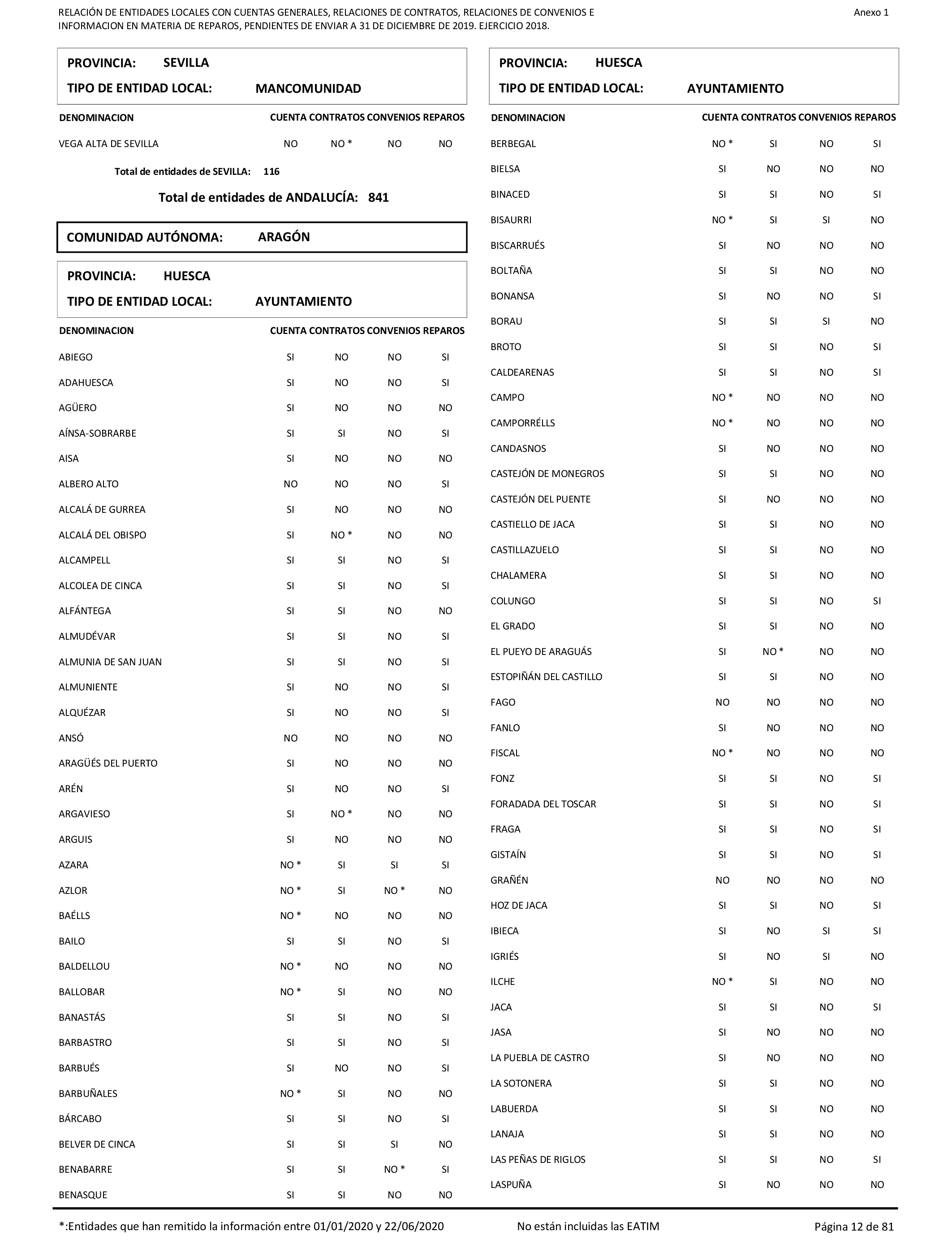 Imagen: /datos/imagenes/disp/2021/206/14263_10228290_12.png