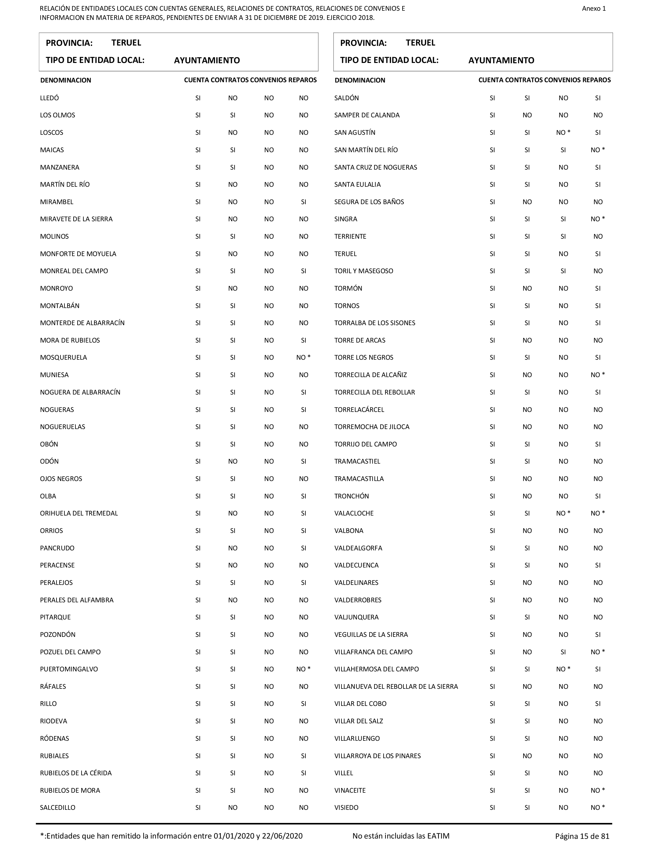 Imagen: /datos/imagenes/disp/2021/206/14263_10228290_15.png