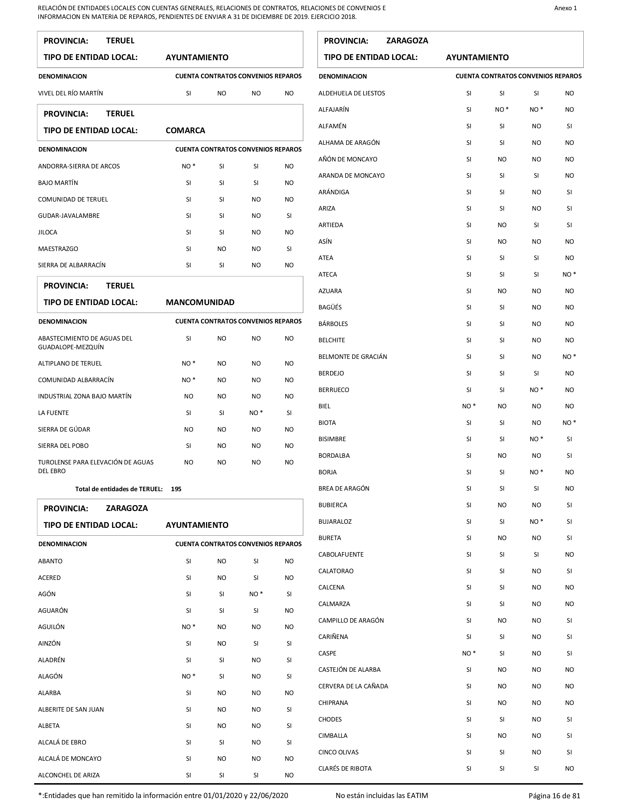 Imagen: /datos/imagenes/disp/2021/206/14263_10228290_16.png