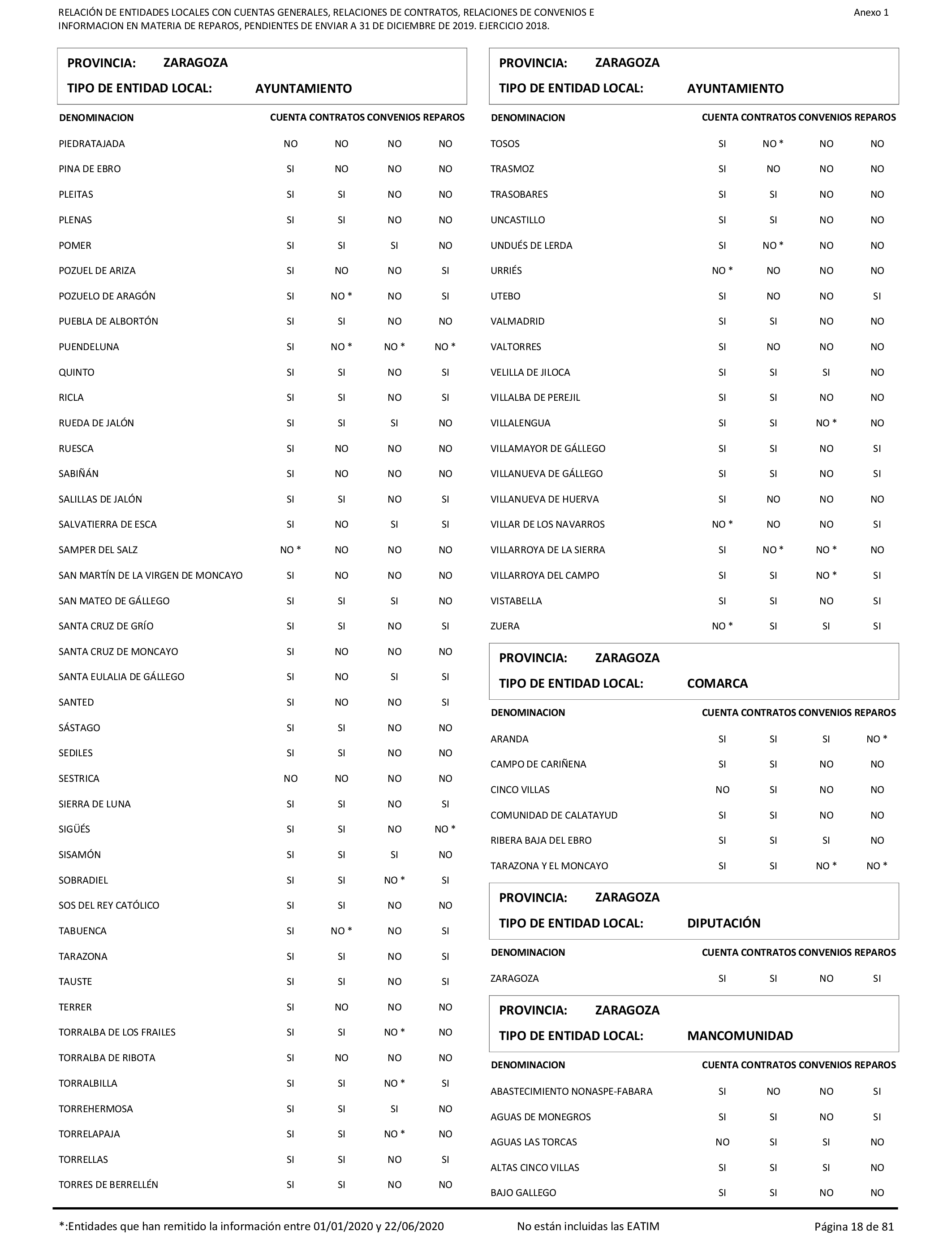 Imagen: /datos/imagenes/disp/2021/206/14263_10228290_18.png