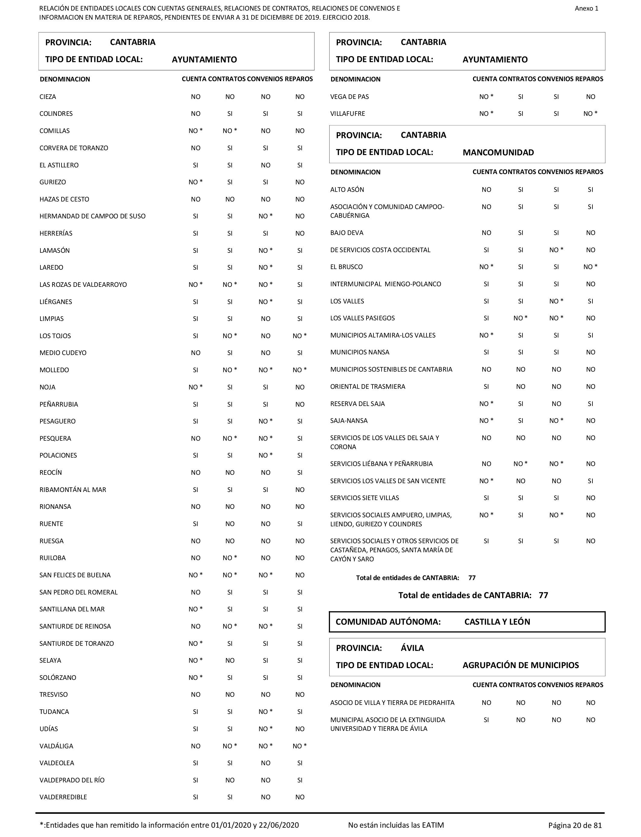 Imagen: /datos/imagenes/disp/2021/206/14263_10228290_20.png