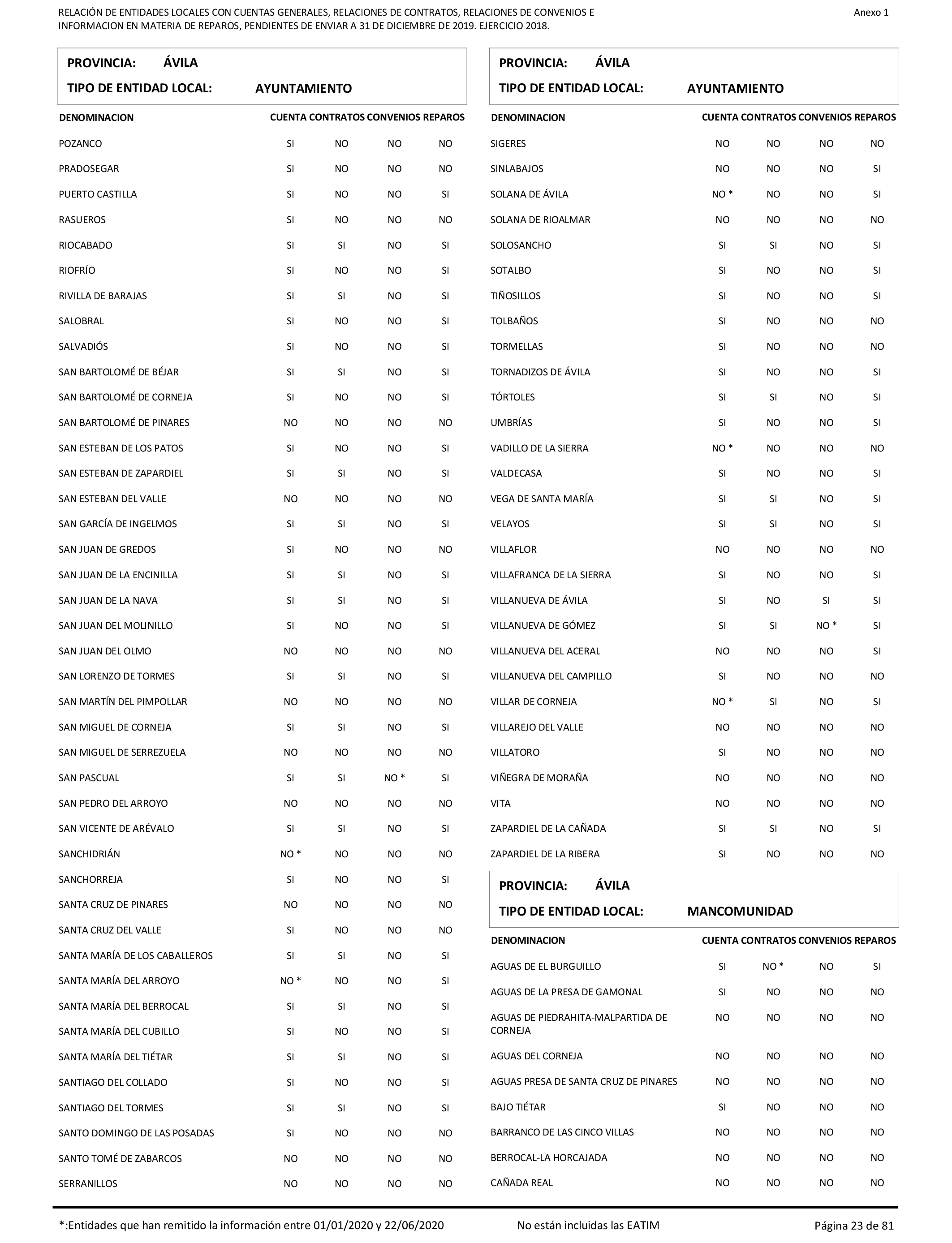 Imagen: /datos/imagenes/disp/2021/206/14263_10228290_23.png