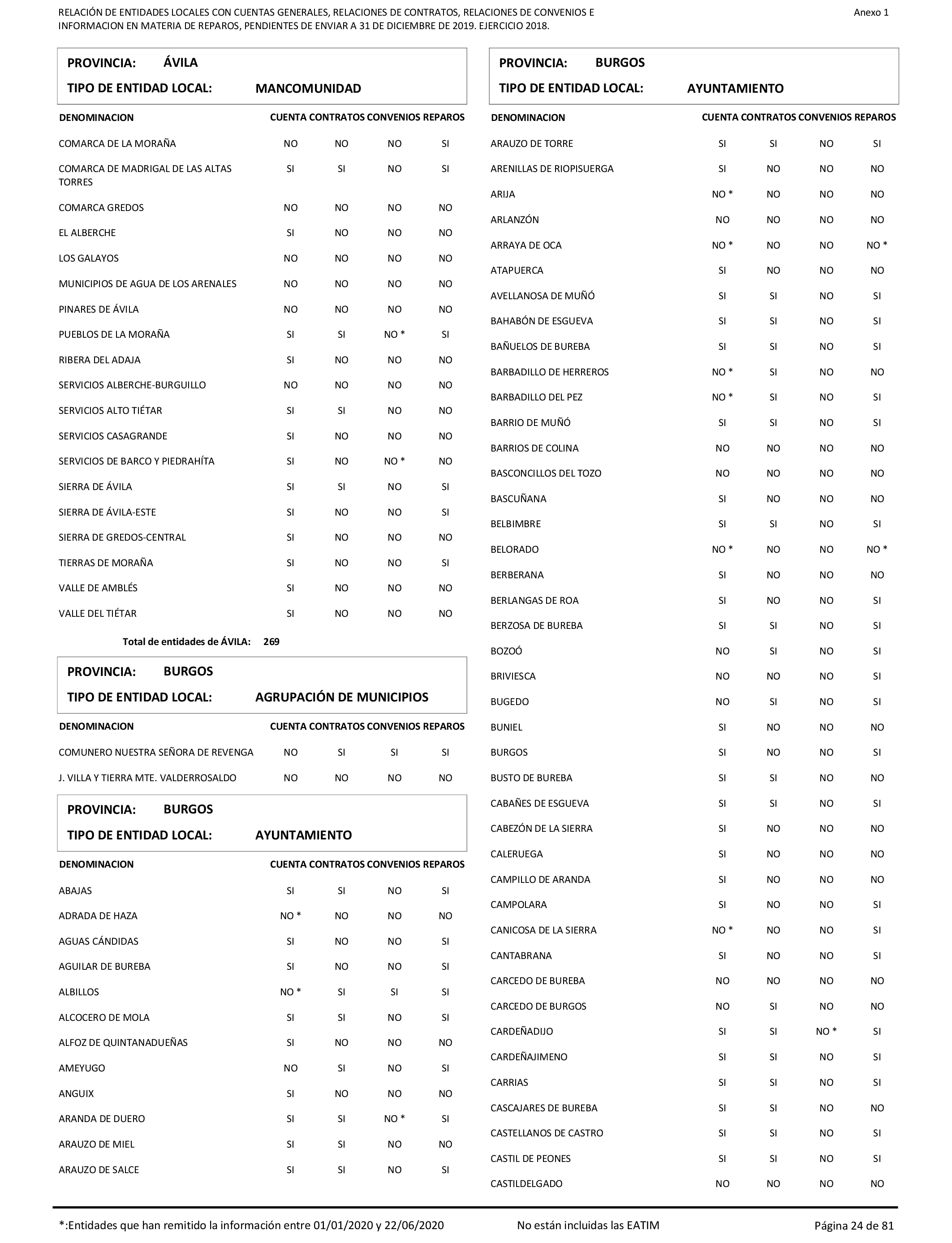 Imagen: /datos/imagenes/disp/2021/206/14263_10228290_24.png