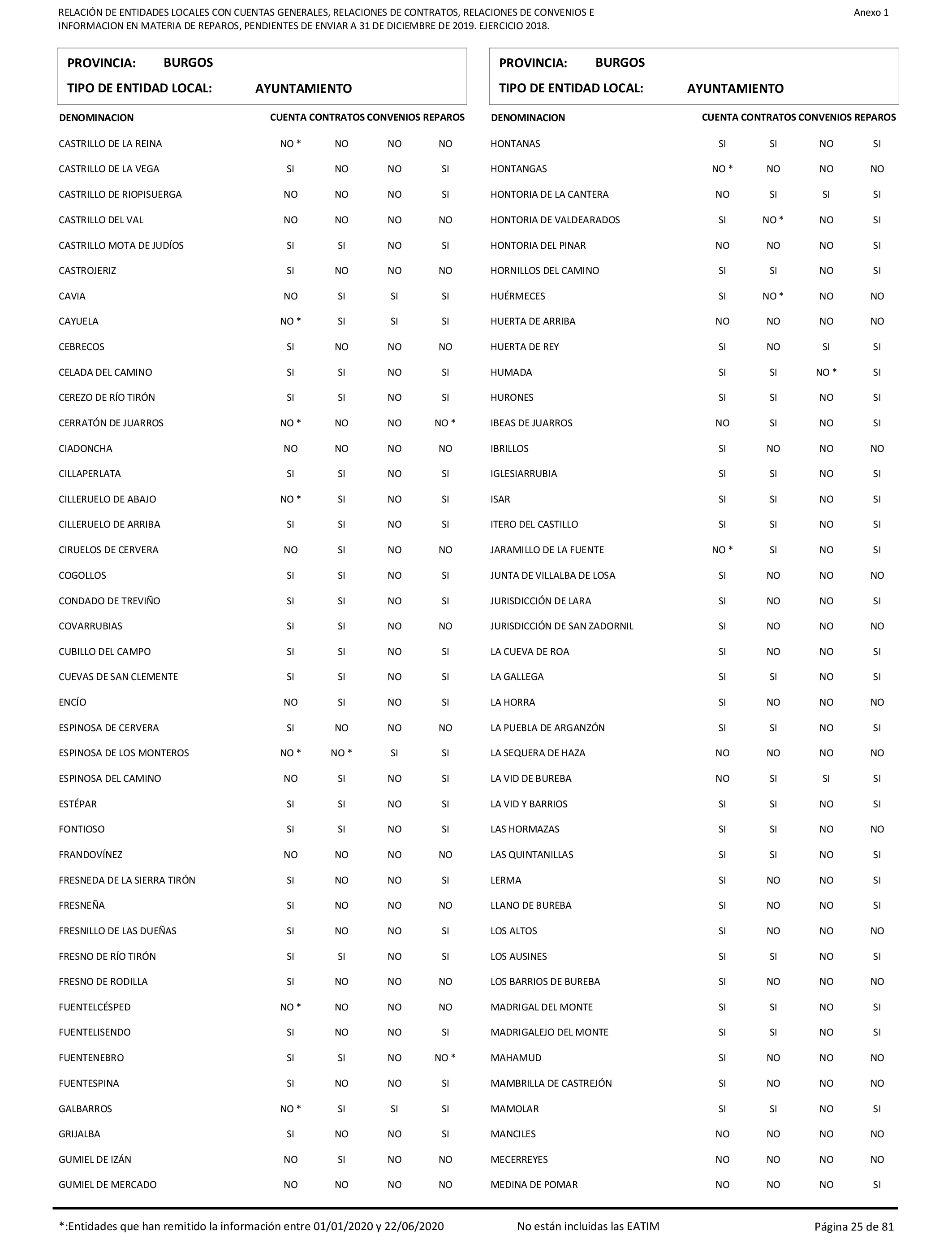 Imagen: /datos/imagenes/disp/2021/206/14263_10228290_25.png