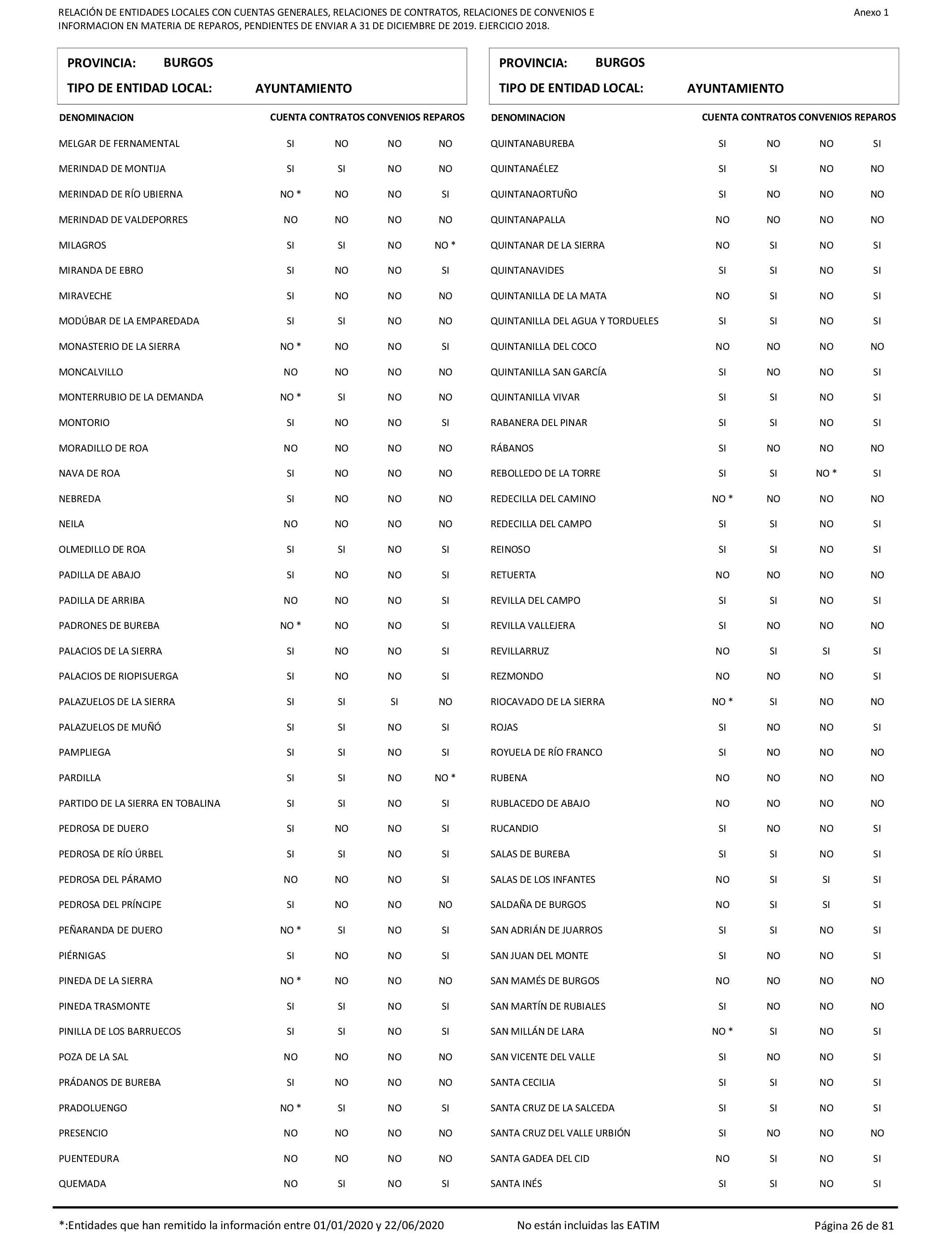 Imagen: /datos/imagenes/disp/2021/206/14263_10228290_26.png