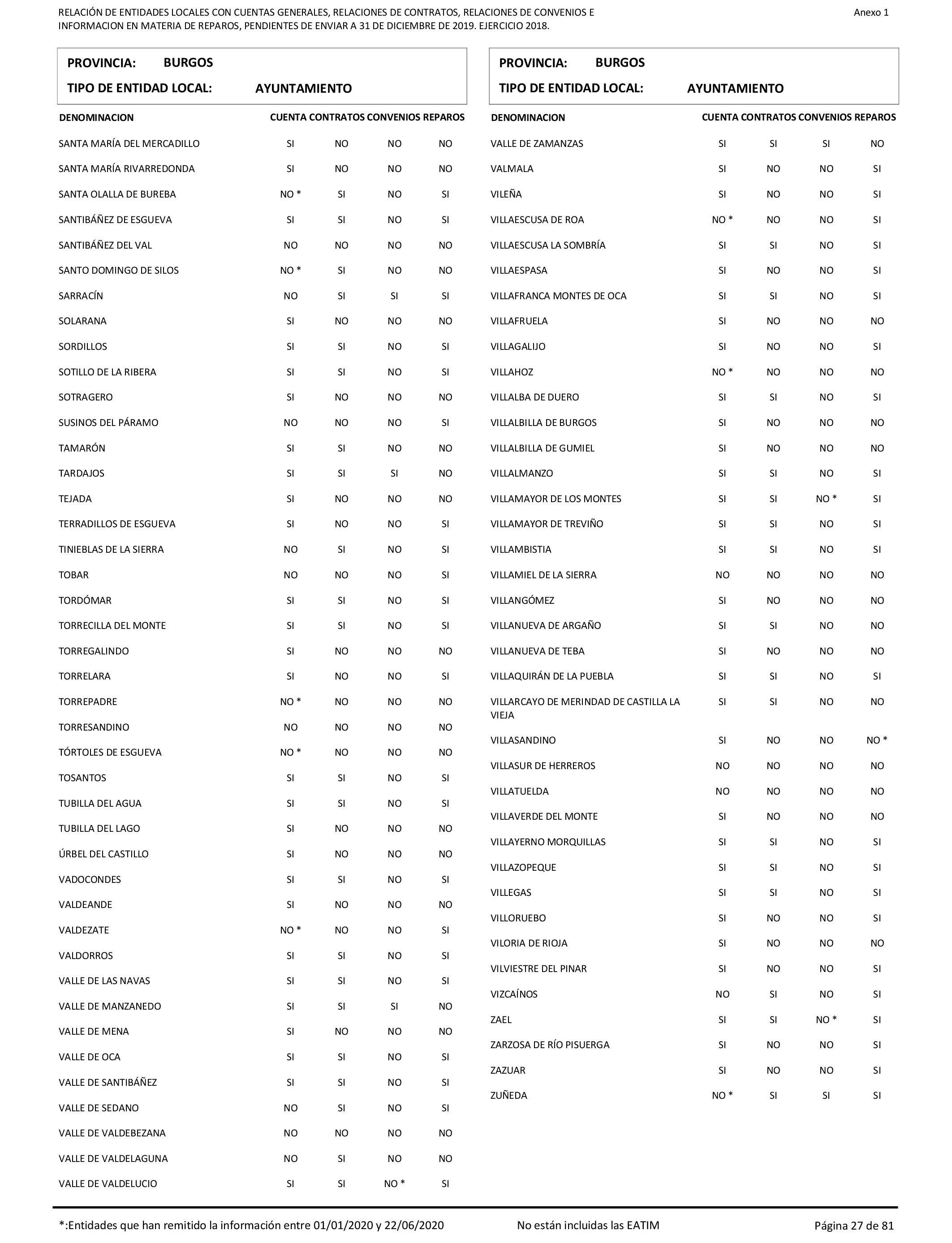 Imagen: /datos/imagenes/disp/2021/206/14263_10228290_27.png