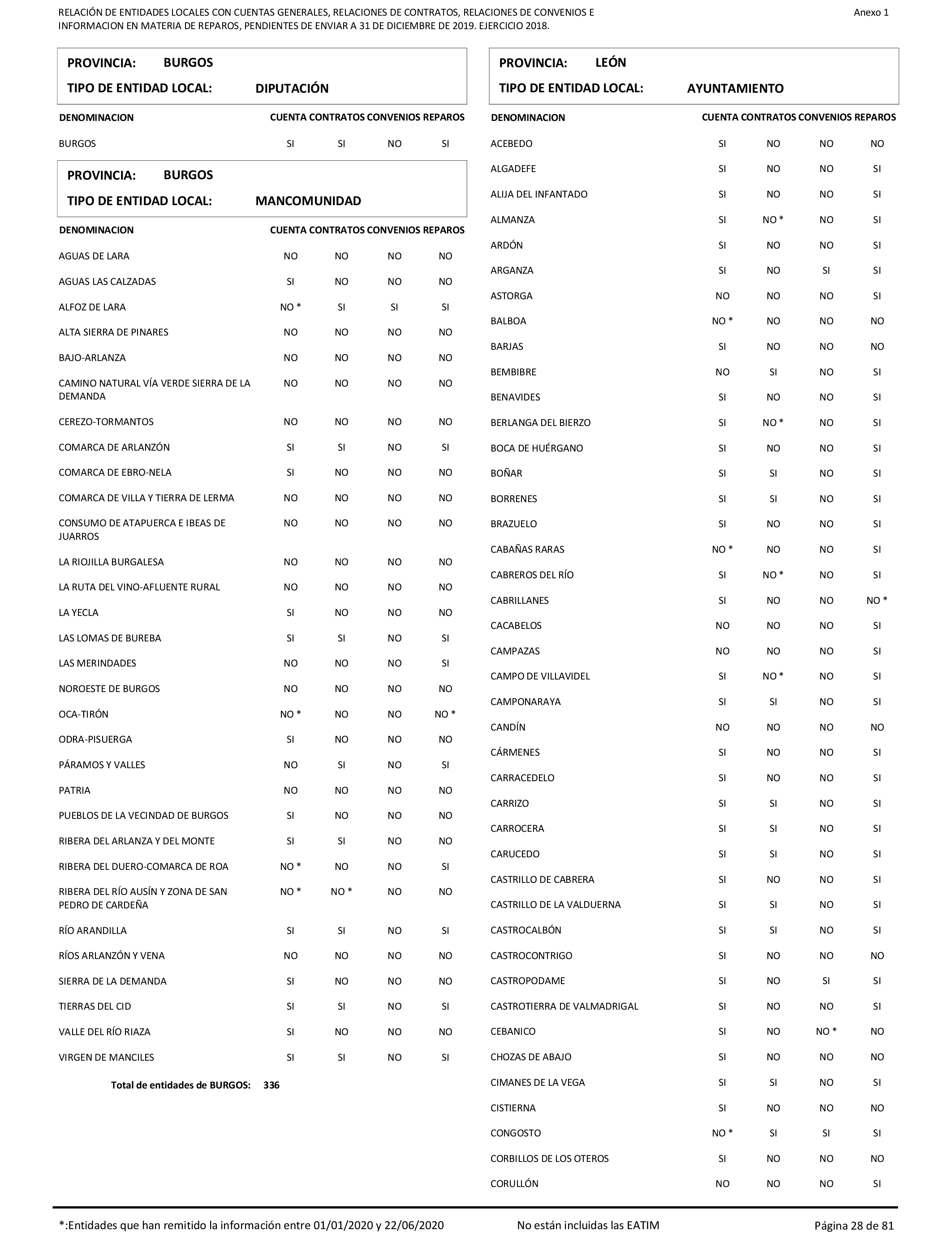 Imagen: /datos/imagenes/disp/2021/206/14263_10228290_28.png