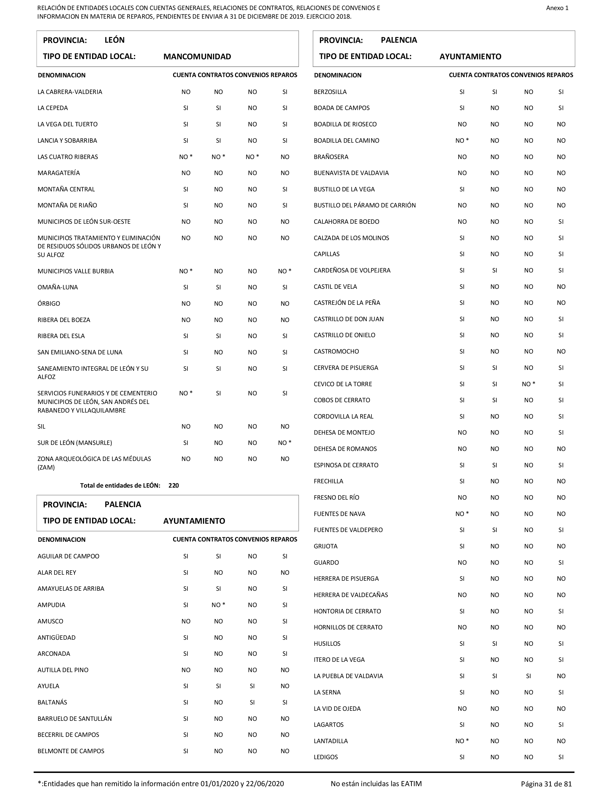 Imagen: /datos/imagenes/disp/2021/206/14263_10228290_31.png