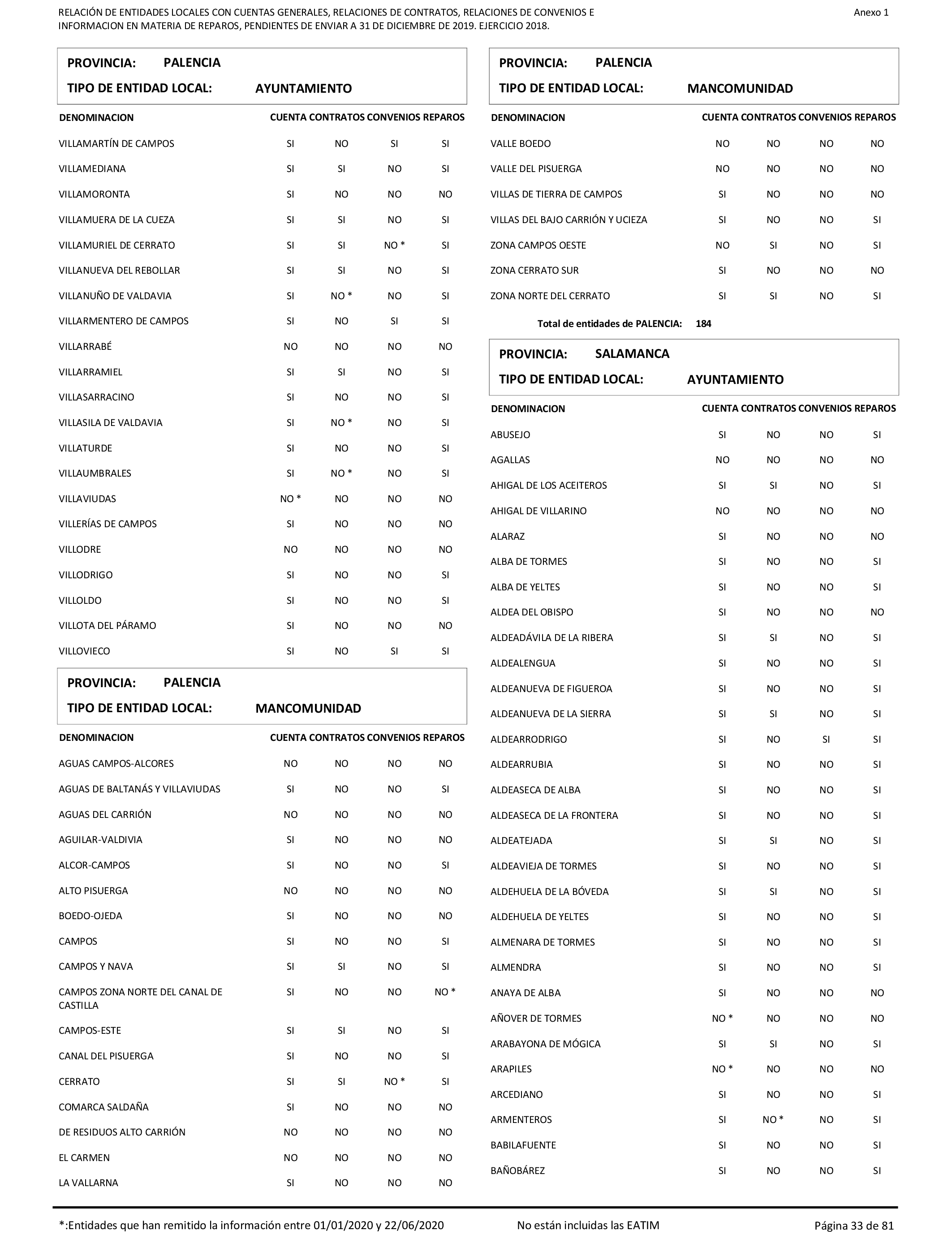 Imagen: /datos/imagenes/disp/2021/206/14263_10228290_33.png