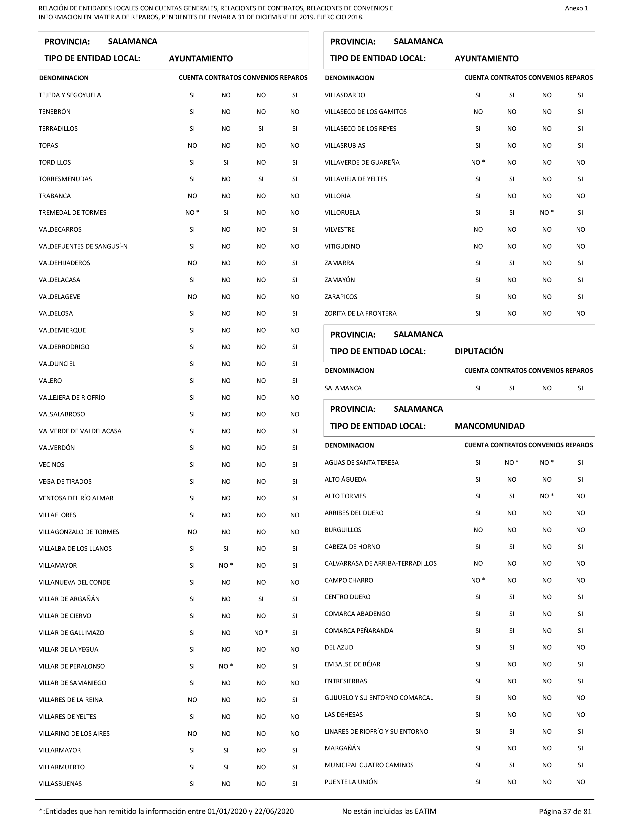 Imagen: /datos/imagenes/disp/2021/206/14263_10228290_37.png