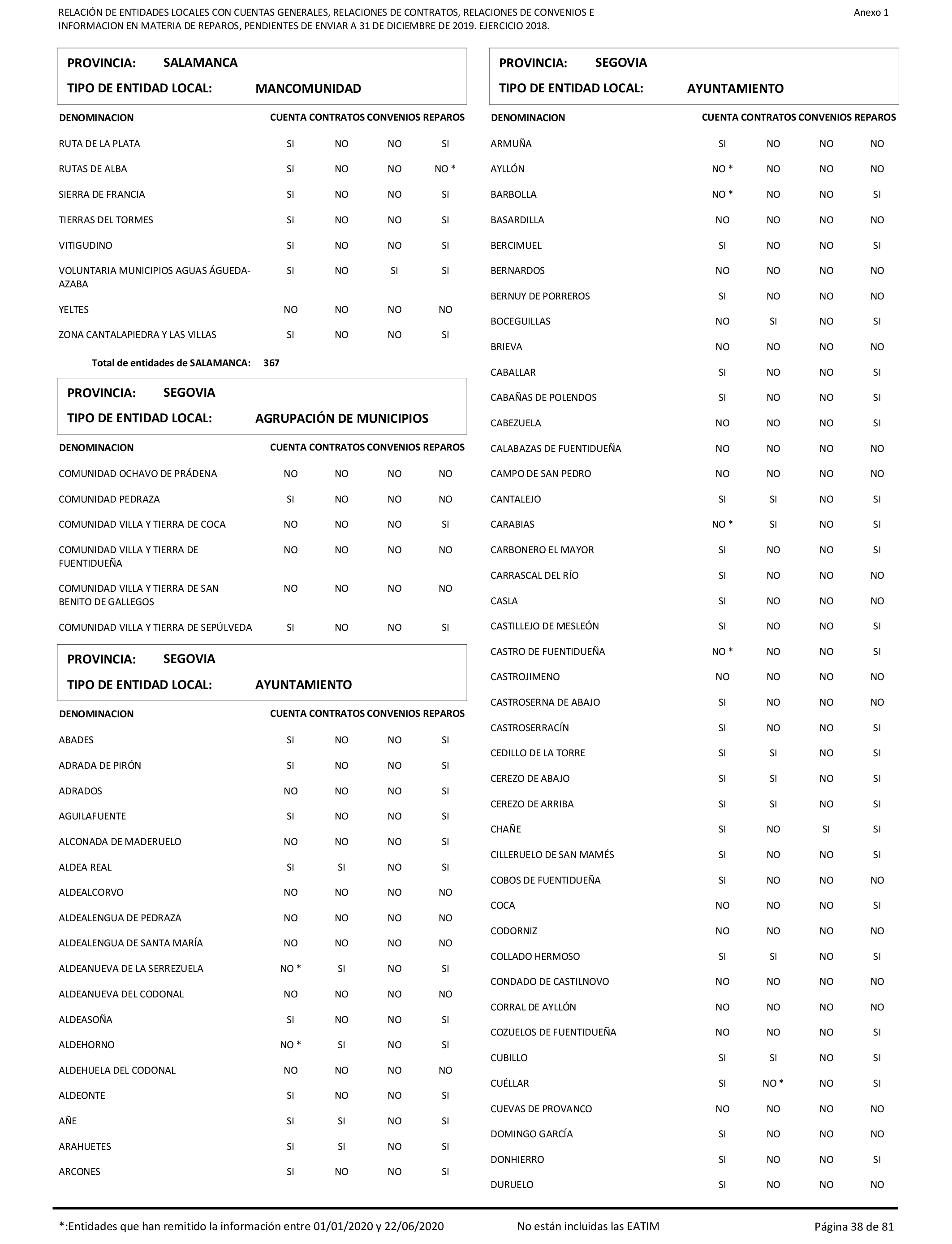 Imagen: /datos/imagenes/disp/2021/206/14263_10228290_38.png